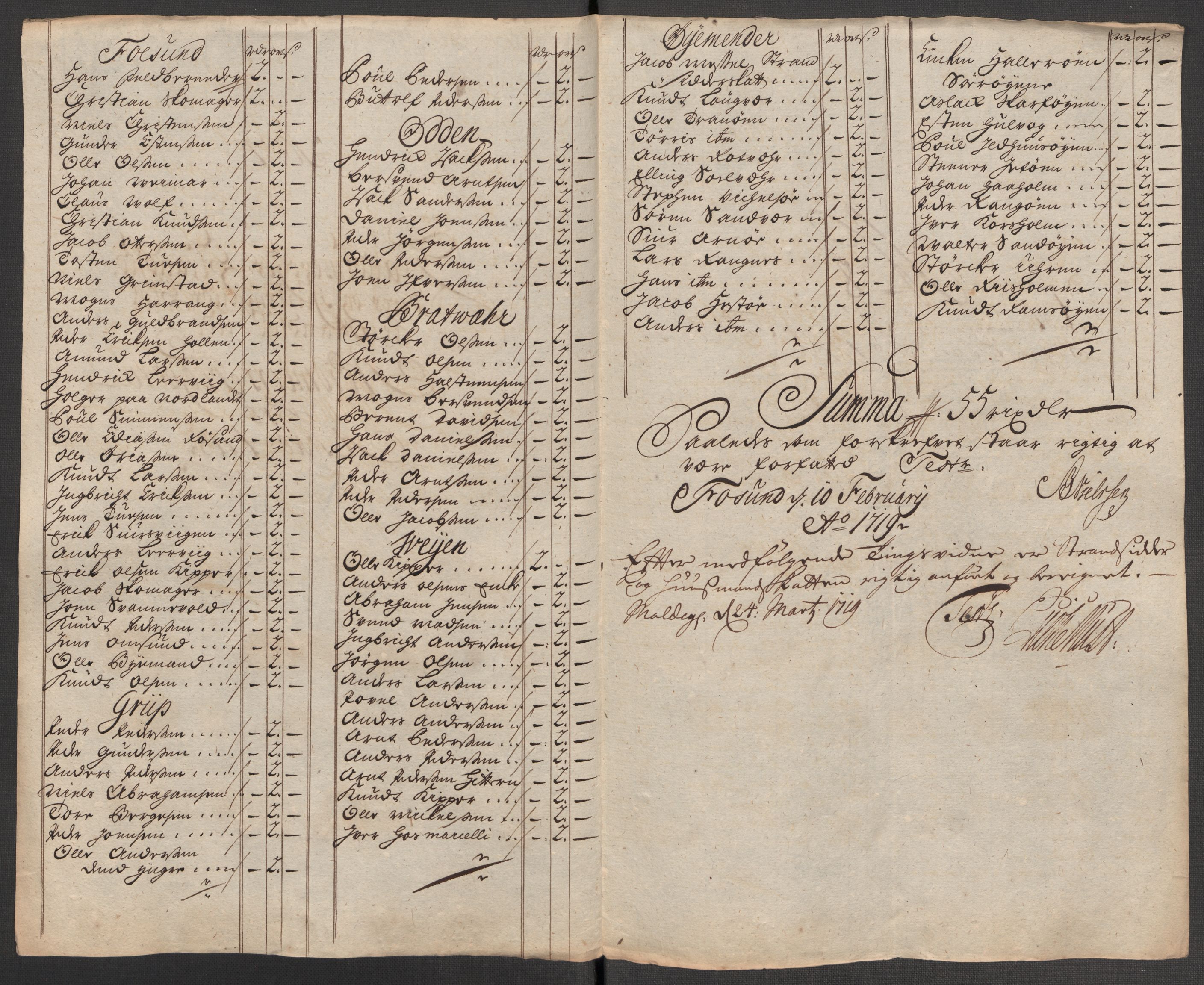 Rentekammeret inntil 1814, Reviderte regnskaper, Fogderegnskap, RA/EA-4092/R56/L3751: Fogderegnskap Nordmøre, 1718, p. 118