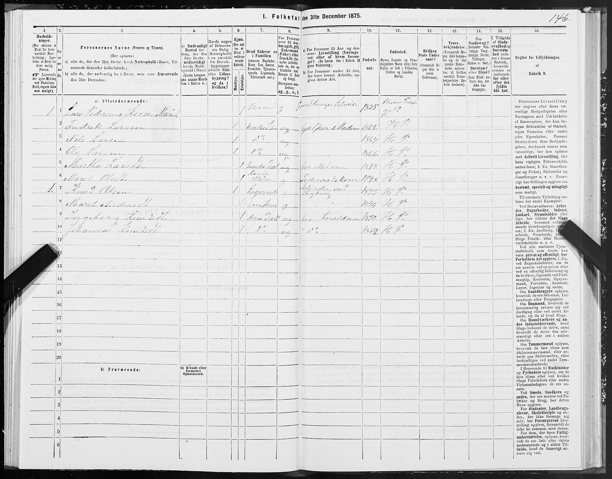 SAT, 1875 census for 1612P Hemne, 1875, p. 2146