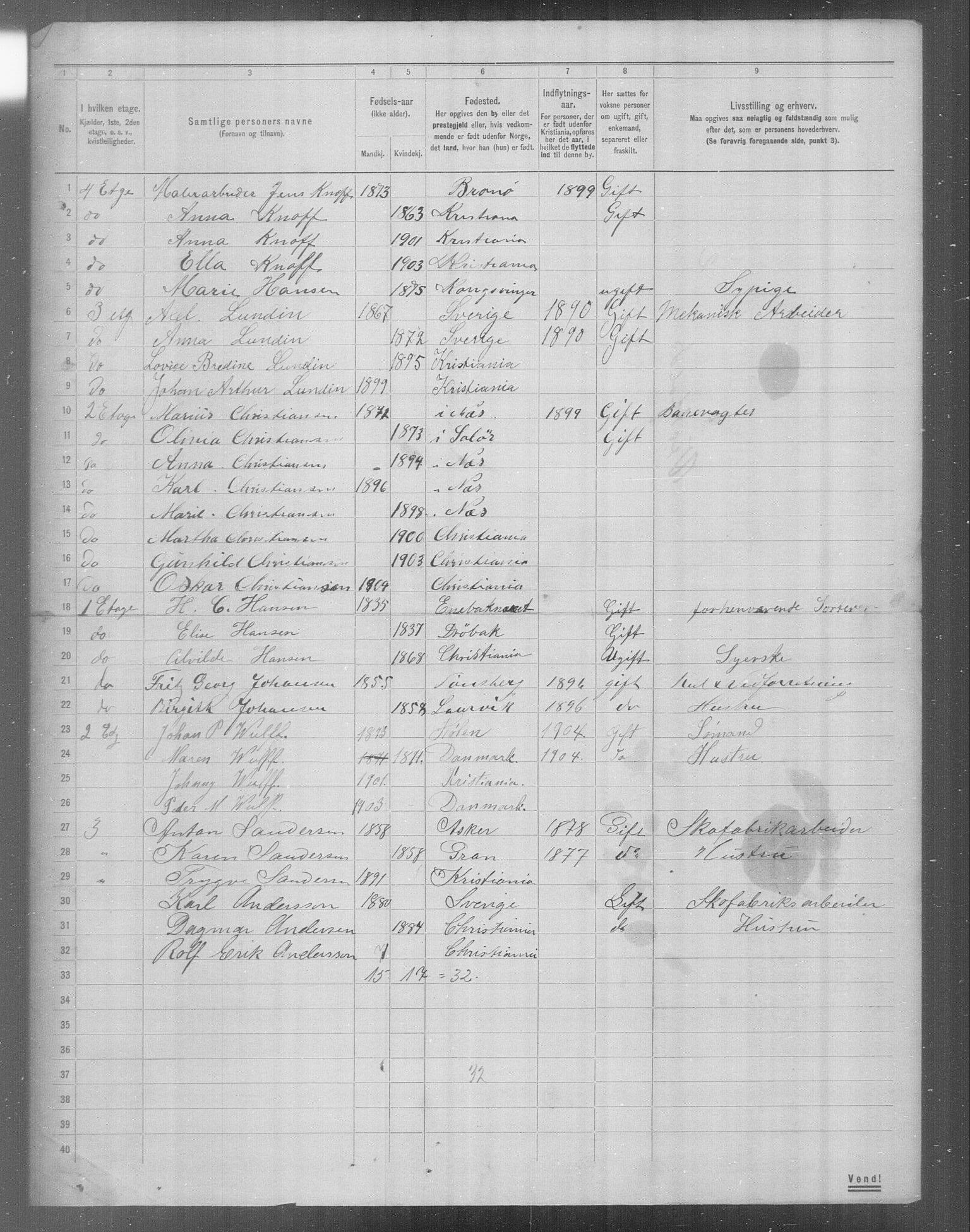 OBA, Municipal Census 1904 for Kristiania, 1904, p. 23067