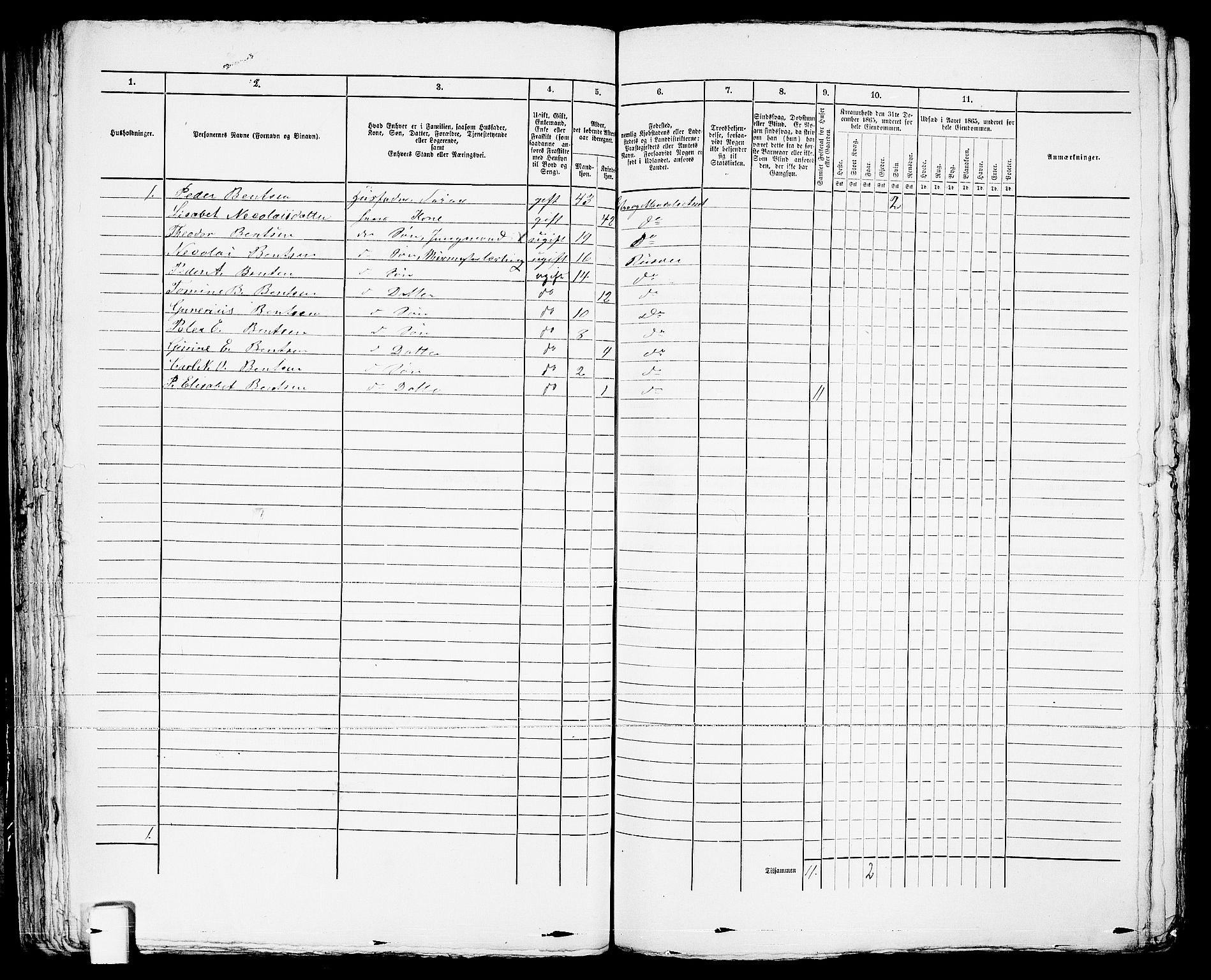 RA, 1865 census for Risør/Risør, 1865, p. 88