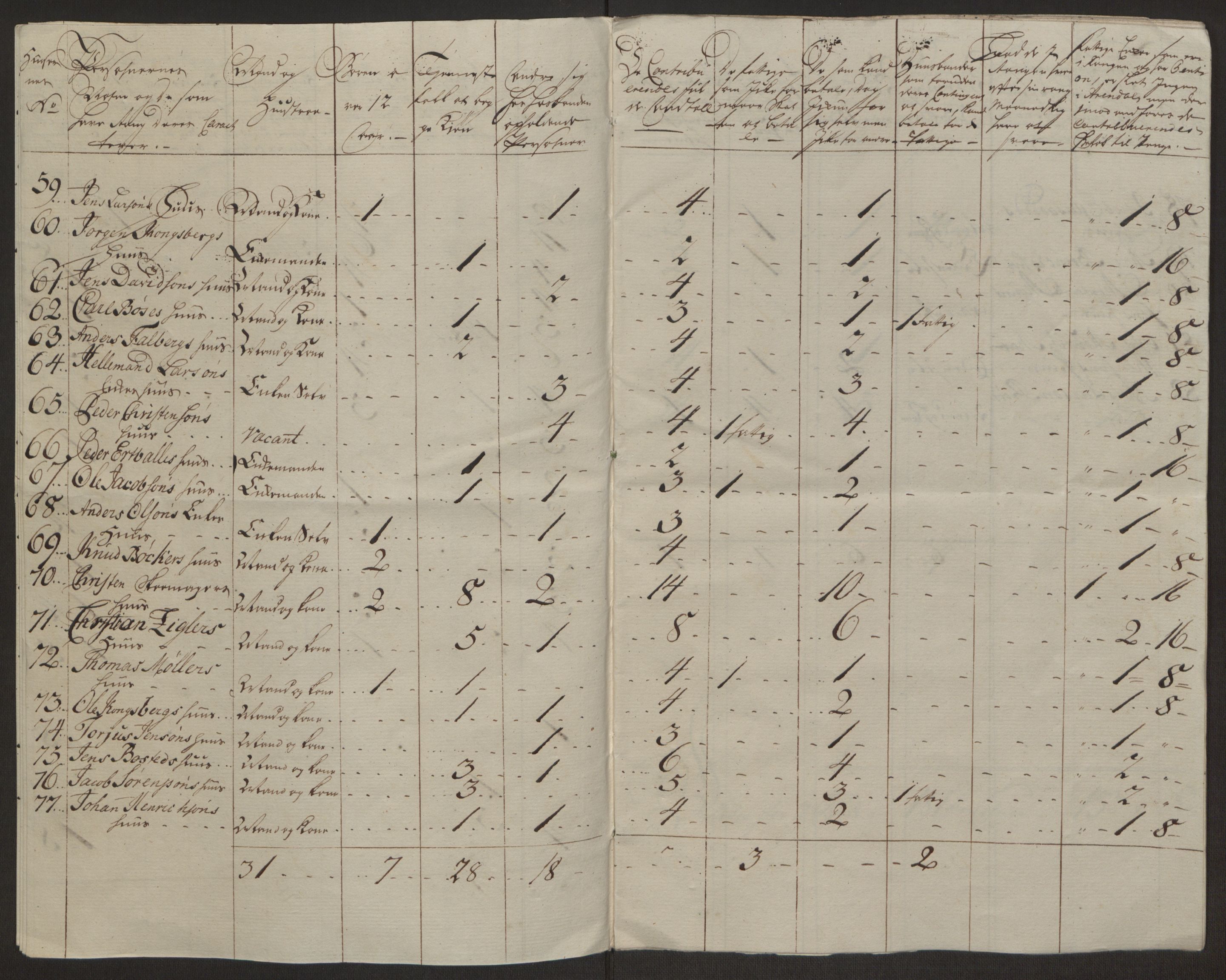 Rentekammeret inntil 1814, Reviderte regnskaper, Byregnskaper, AV/RA-EA-4066/R/Rl/L0230/0001: [L4] Kontribusjonsregnskap / Ekstraskatt, 1762-1764, p. 479