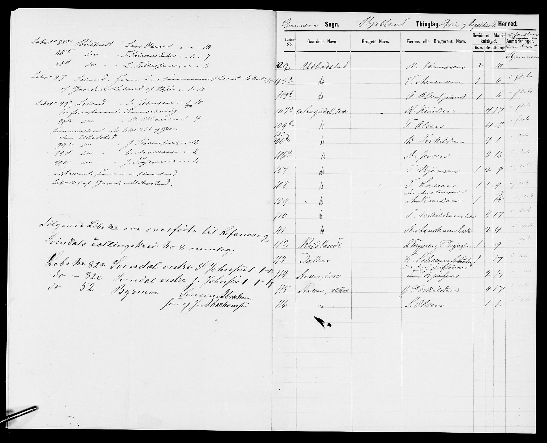 SAK, 1875 census for 1024P Bjelland, 1875, p. 8