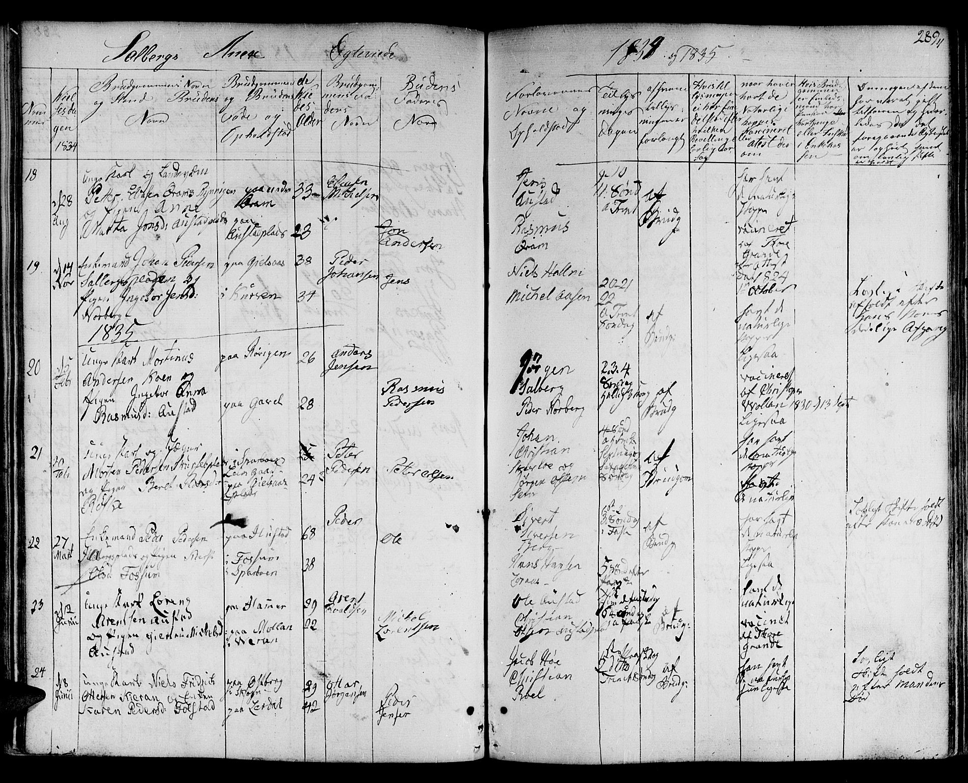 Ministerialprotokoller, klokkerbøker og fødselsregistre - Nord-Trøndelag, SAT/A-1458/730/L0277: Parish register (official) no. 730A06 /2, 1831-1839, p. 289