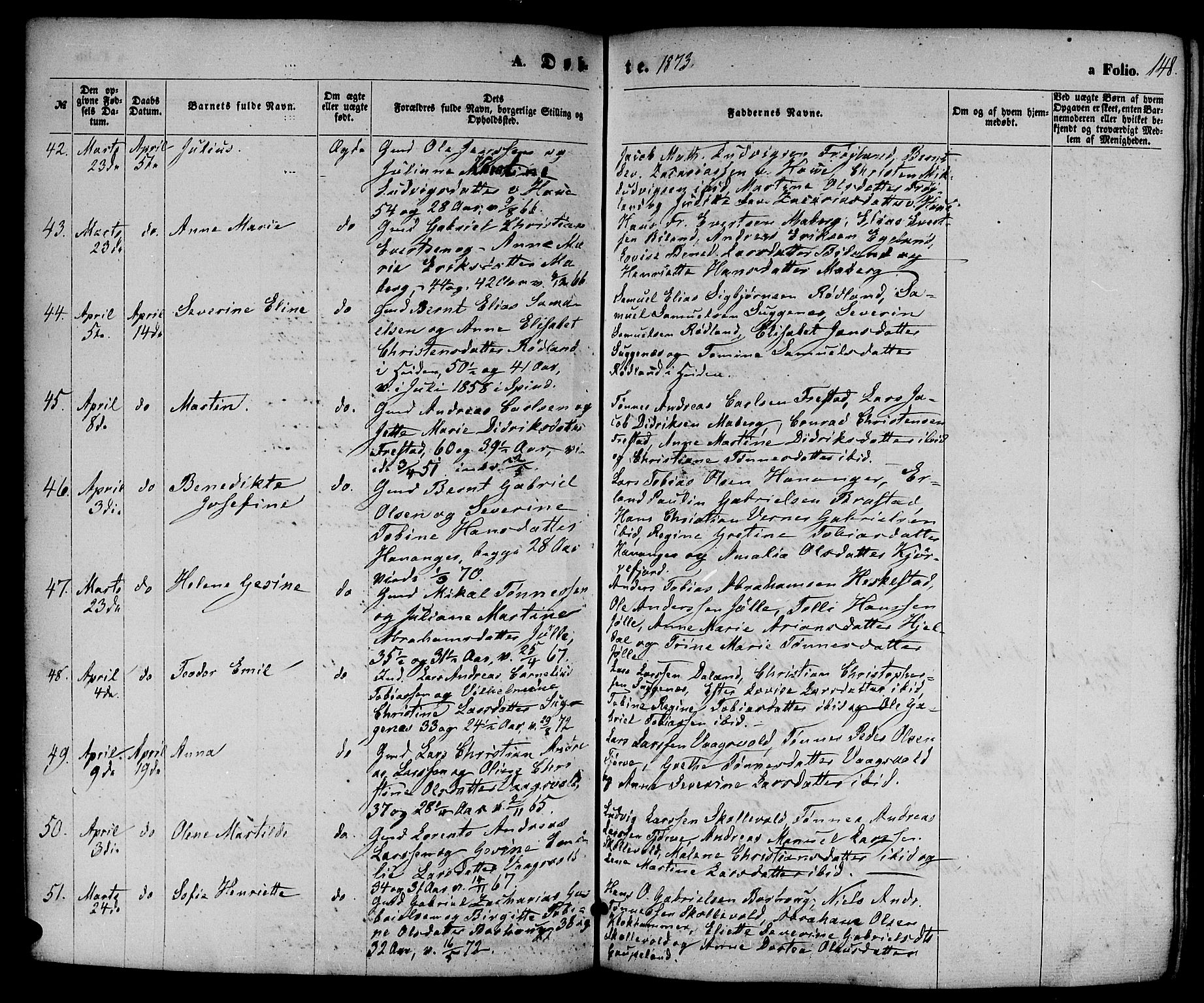 Lista sokneprestkontor, AV/SAK-1111-0027/F/Fb/L0003: Parish register (copy) no. B 3, 1862-1877, p. 148