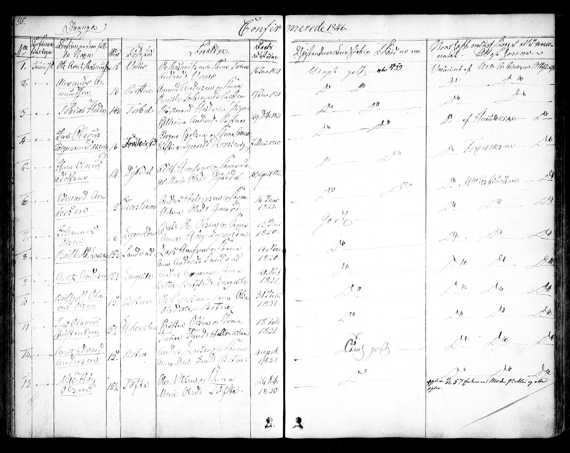 Hvaler prestekontor Kirkebøker, SAO/A-2001/F/Fa/L0006: Parish register (official) no. I 6, 1846-1863, p. 95