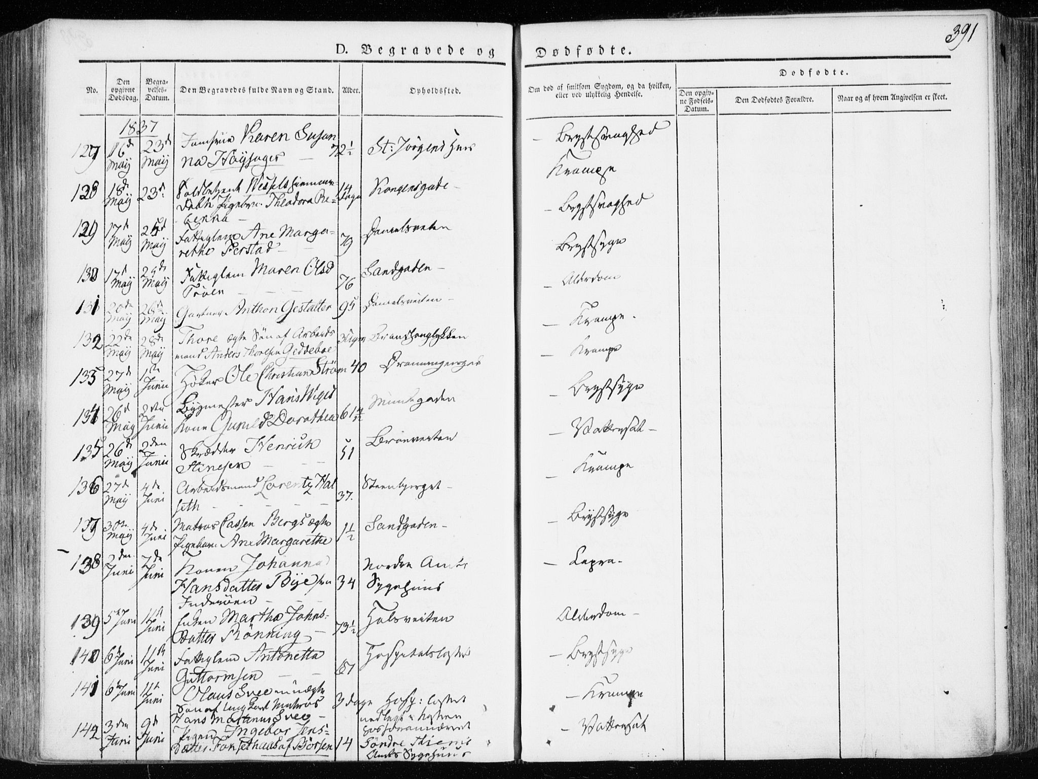 Ministerialprotokoller, klokkerbøker og fødselsregistre - Sør-Trøndelag, AV/SAT-A-1456/601/L0047: Parish register (official) no. 601A15, 1831-1839, p. 391