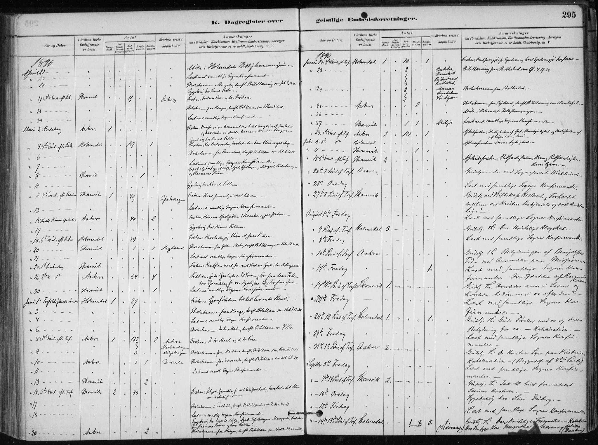 Skånevik sokneprestembete, SAB/A-77801/H/Haa: Parish register (official) no. B 1, 1879-1914, p. 295