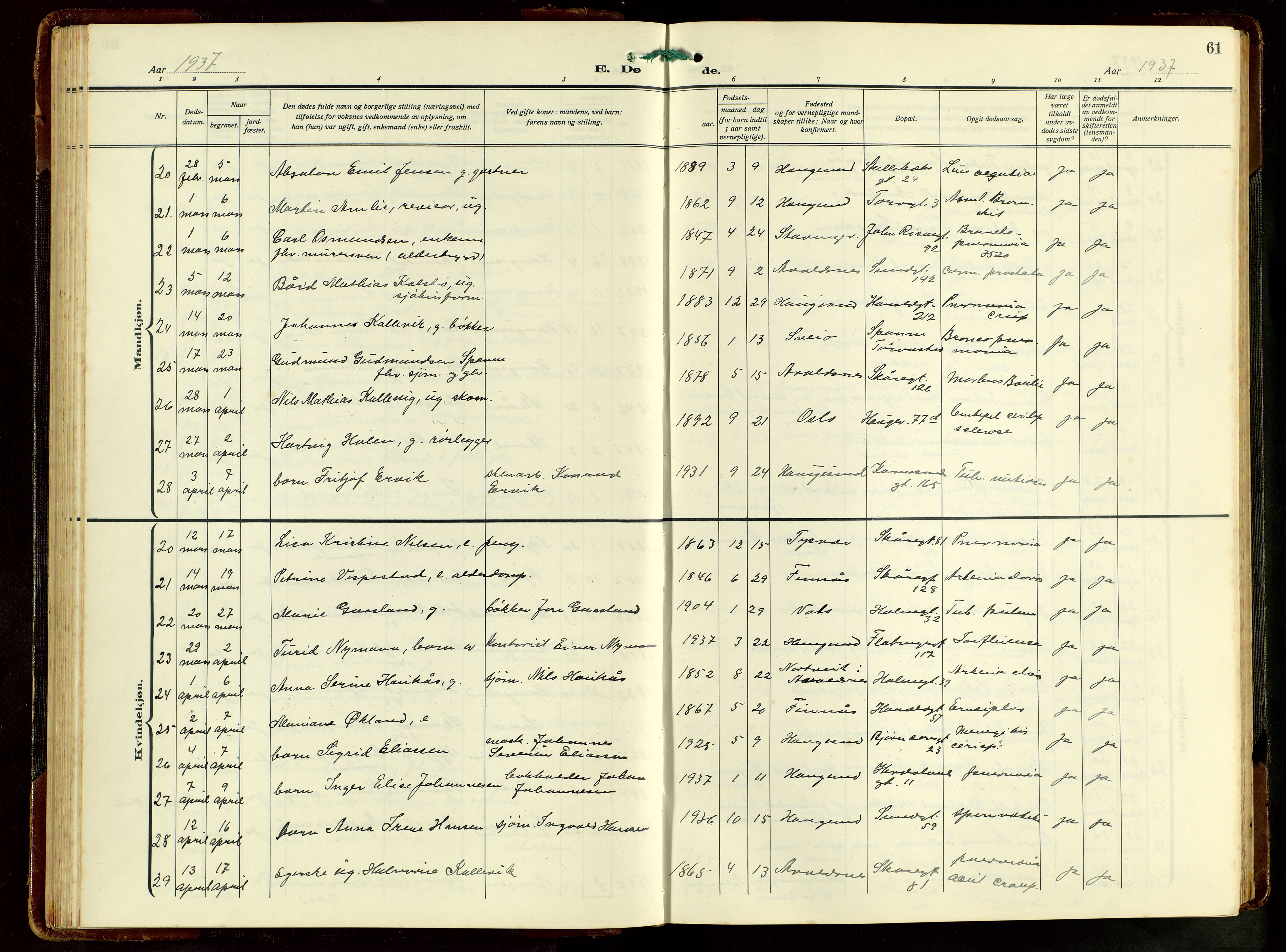 Haugesund sokneprestkontor, AV/SAST-A -101863/H/Ha/Hab/L0012: Parish register (copy) no. B 12, 1930-1958, p. 61