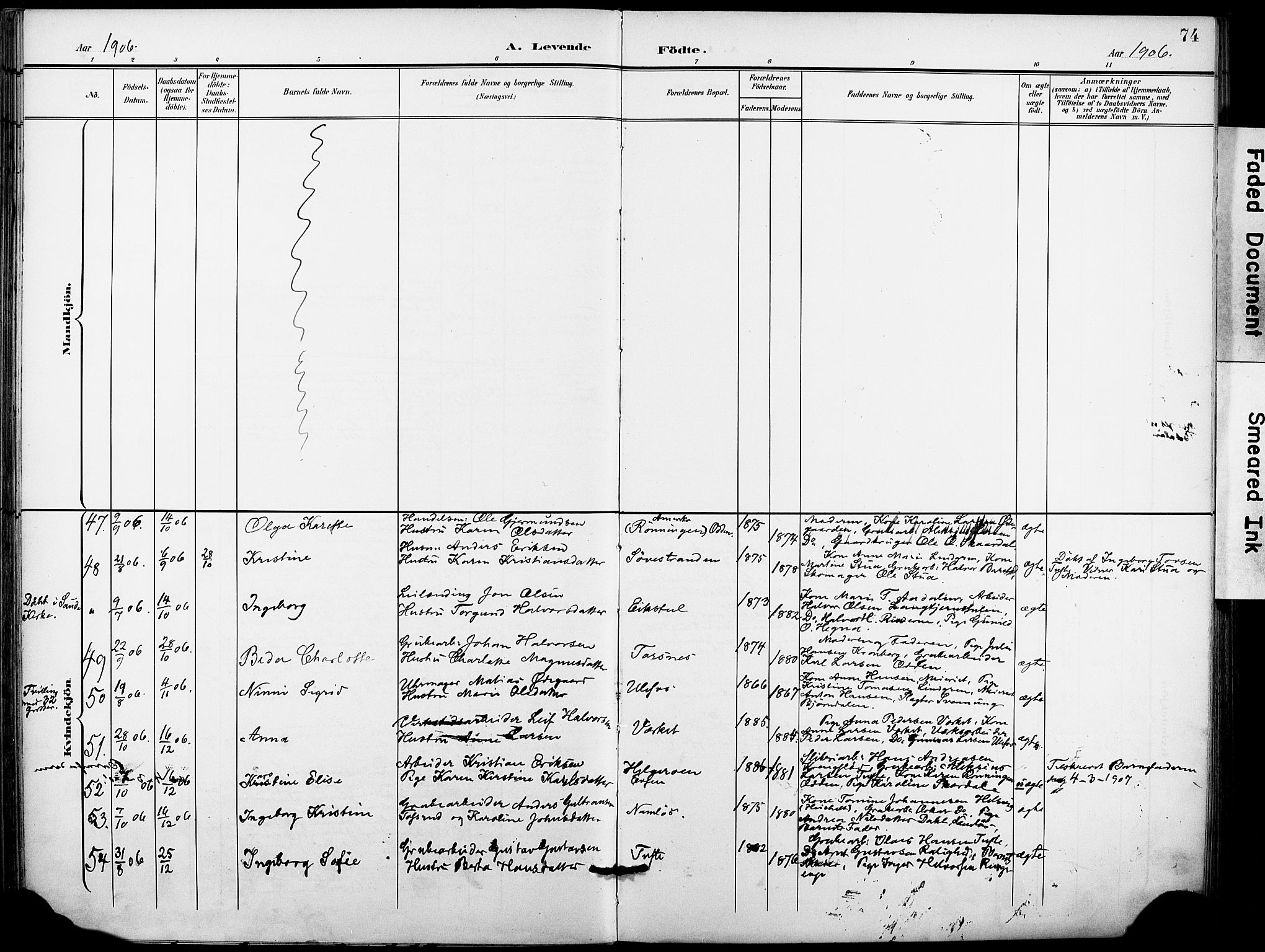 Holla kirkebøker, AV/SAKO-A-272/F/Fa/L0010: Parish register (official) no. 10, 1897-1907, p. 74