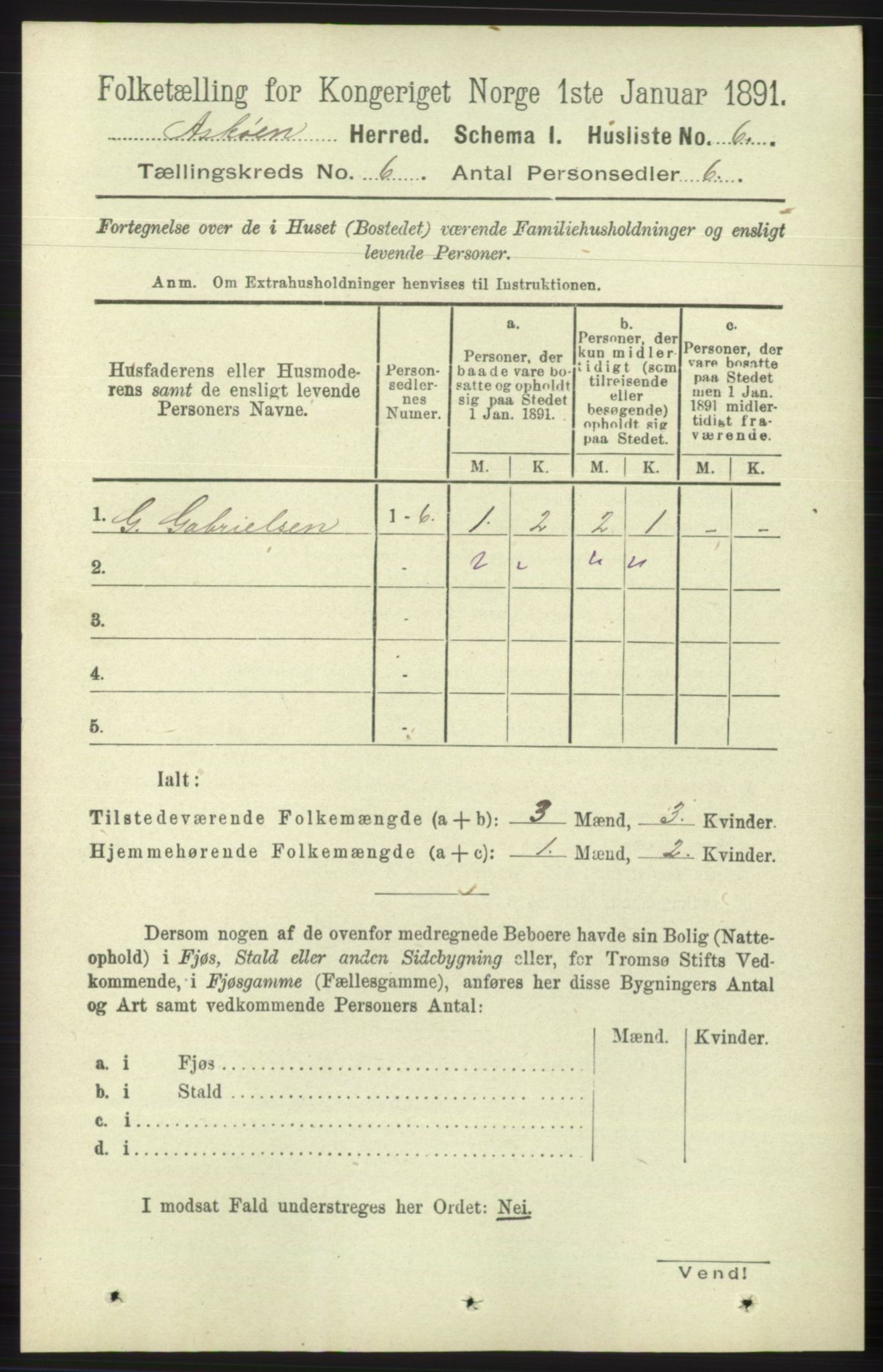 RA, 1891 census for 1247 Askøy, 1891, p. 3930