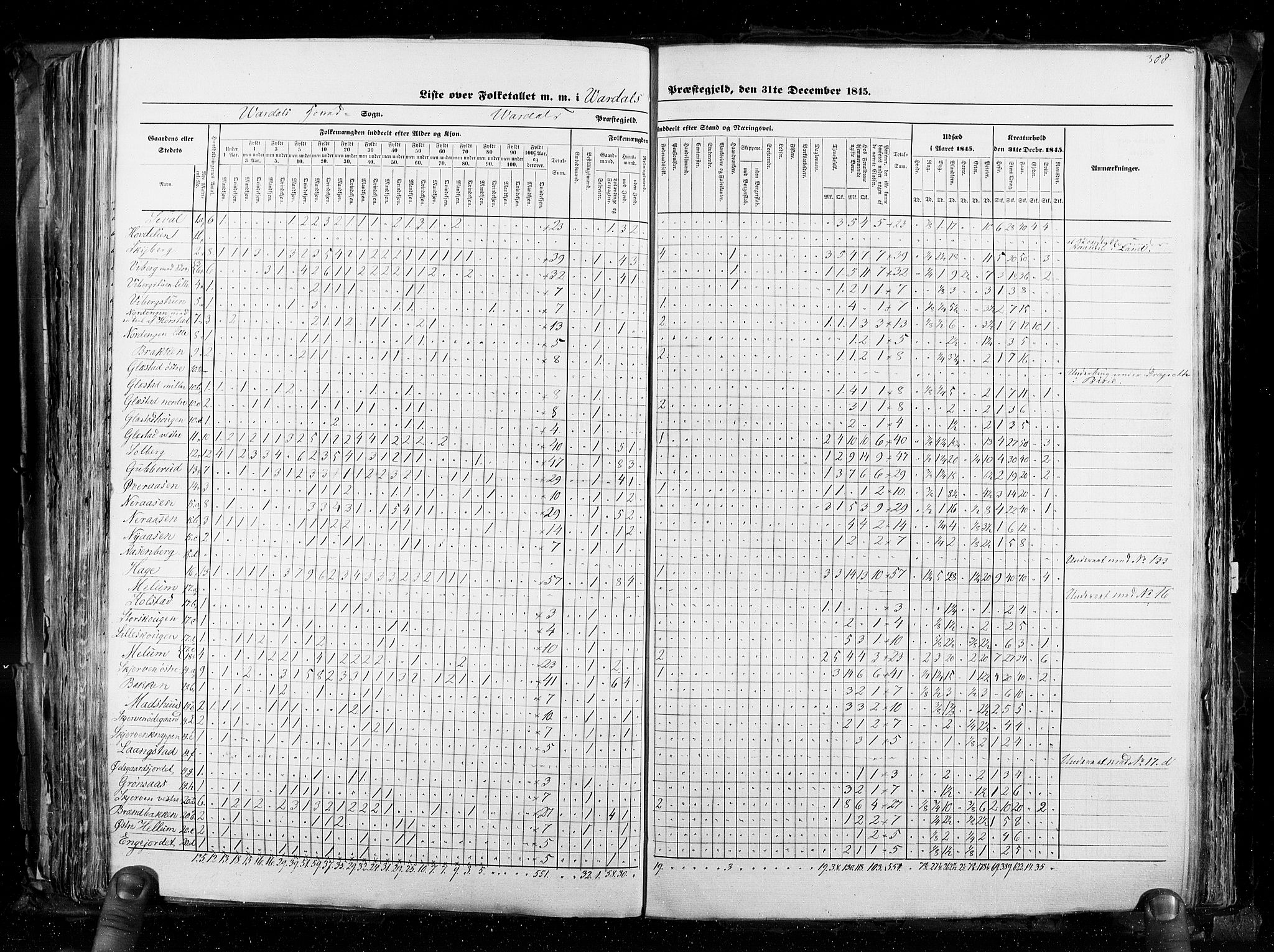 RA, Census 1845, vol. 3: Hedemarken amt og Kristians amt, 1845, p. 308