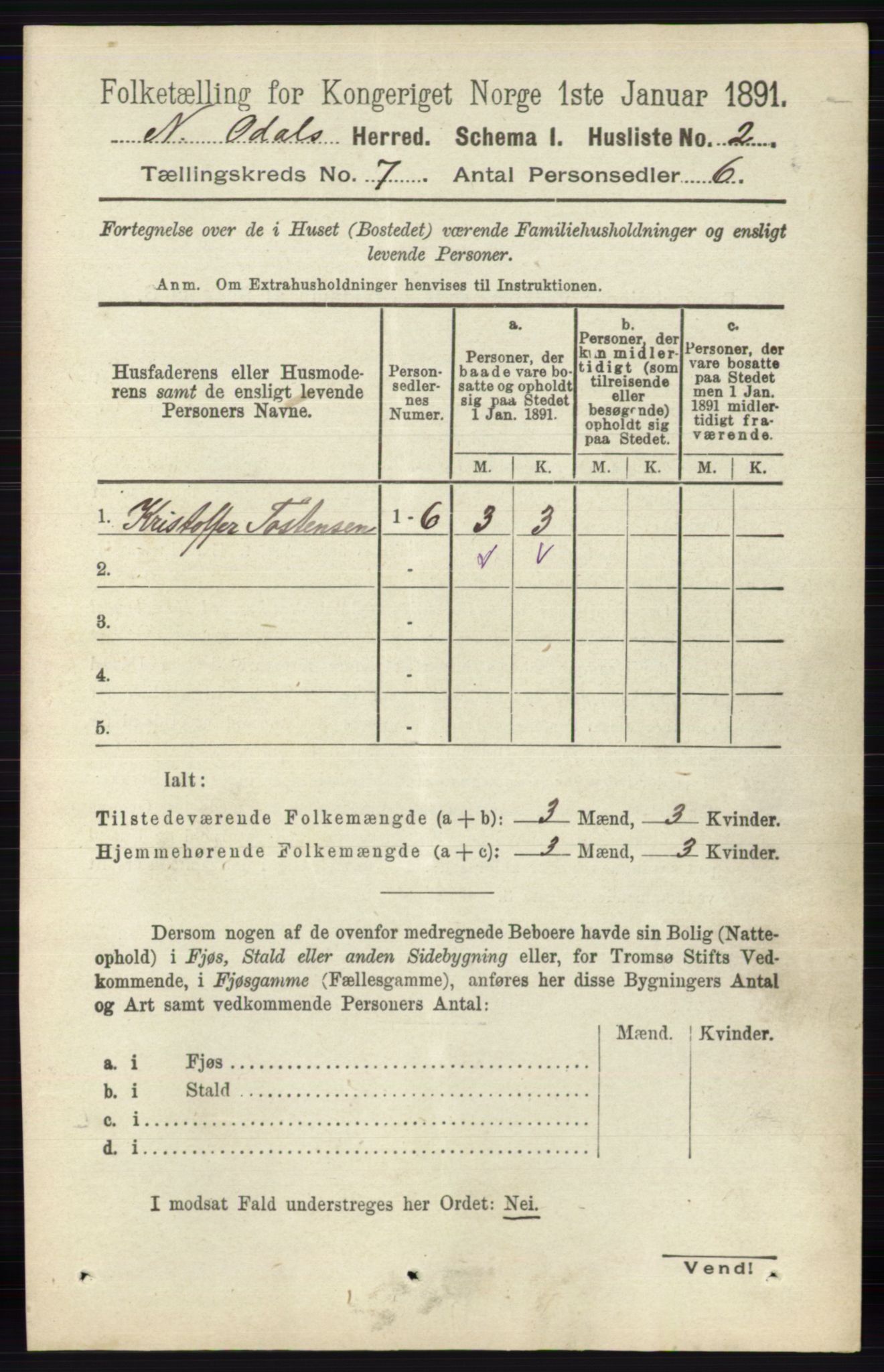 RA, 1891 census for 0418 Nord-Odal, 1891, p. 2773