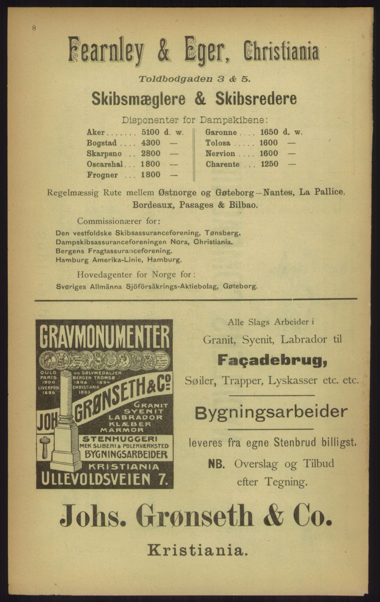 Kristiania/Oslo adressebok, PUBL/-, 1903, p. 8