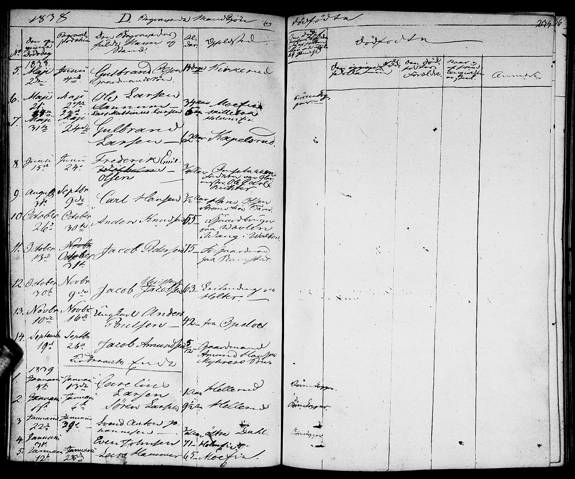 Nittedal prestekontor Kirkebøker, SAO/A-10365a/F/Fa/L0004: Parish register (official) no. I 4, 1836-1849, p. 234