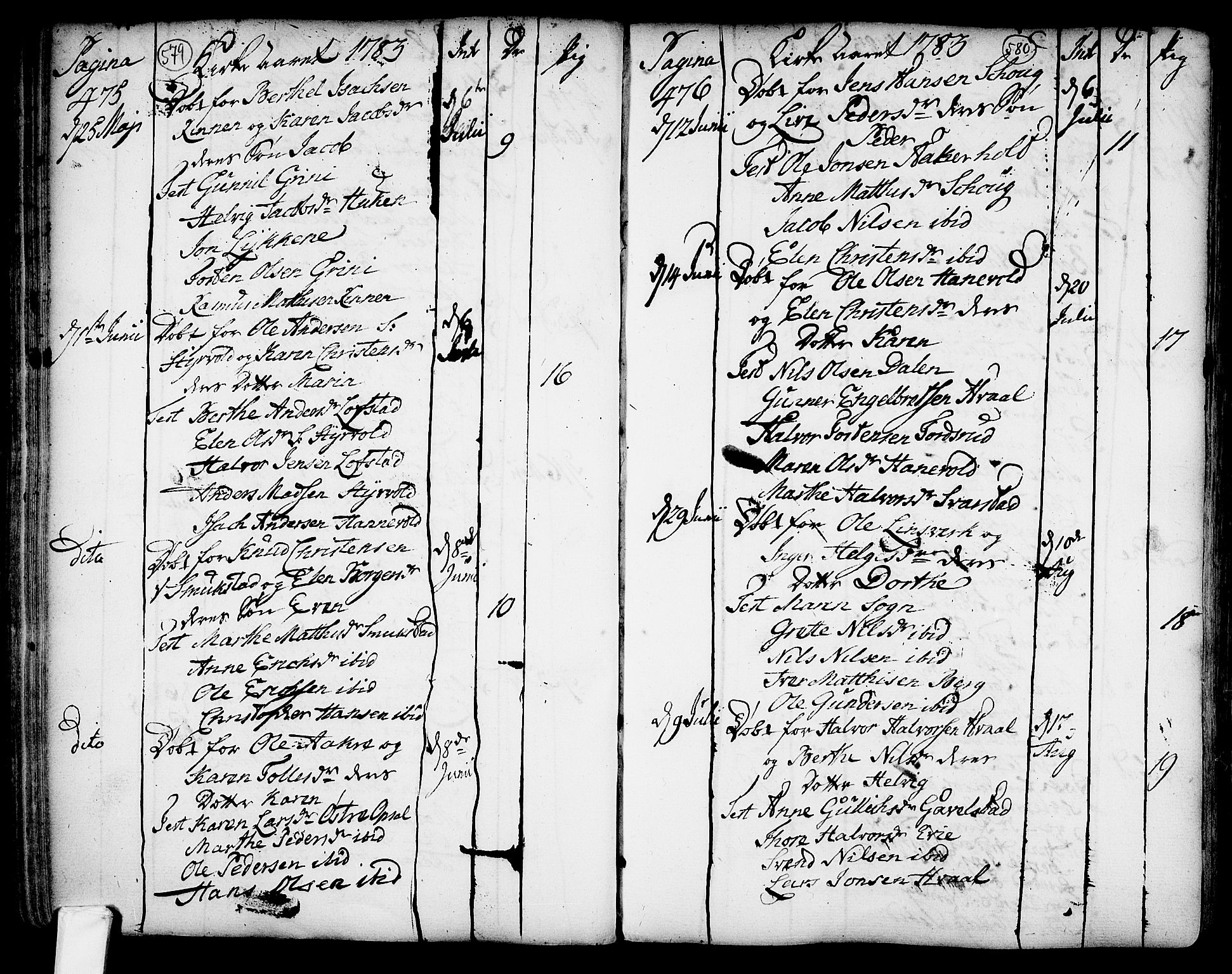 Lardal kirkebøker, AV/SAKO-A-350/F/Fa/L0003: Parish register (official) no. I 3, 1733-1815, p. 579-580