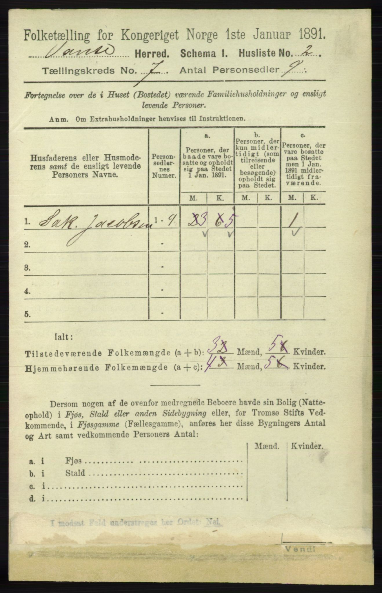 RA, 1891 census for 1041 Vanse, 1891, p. 3938