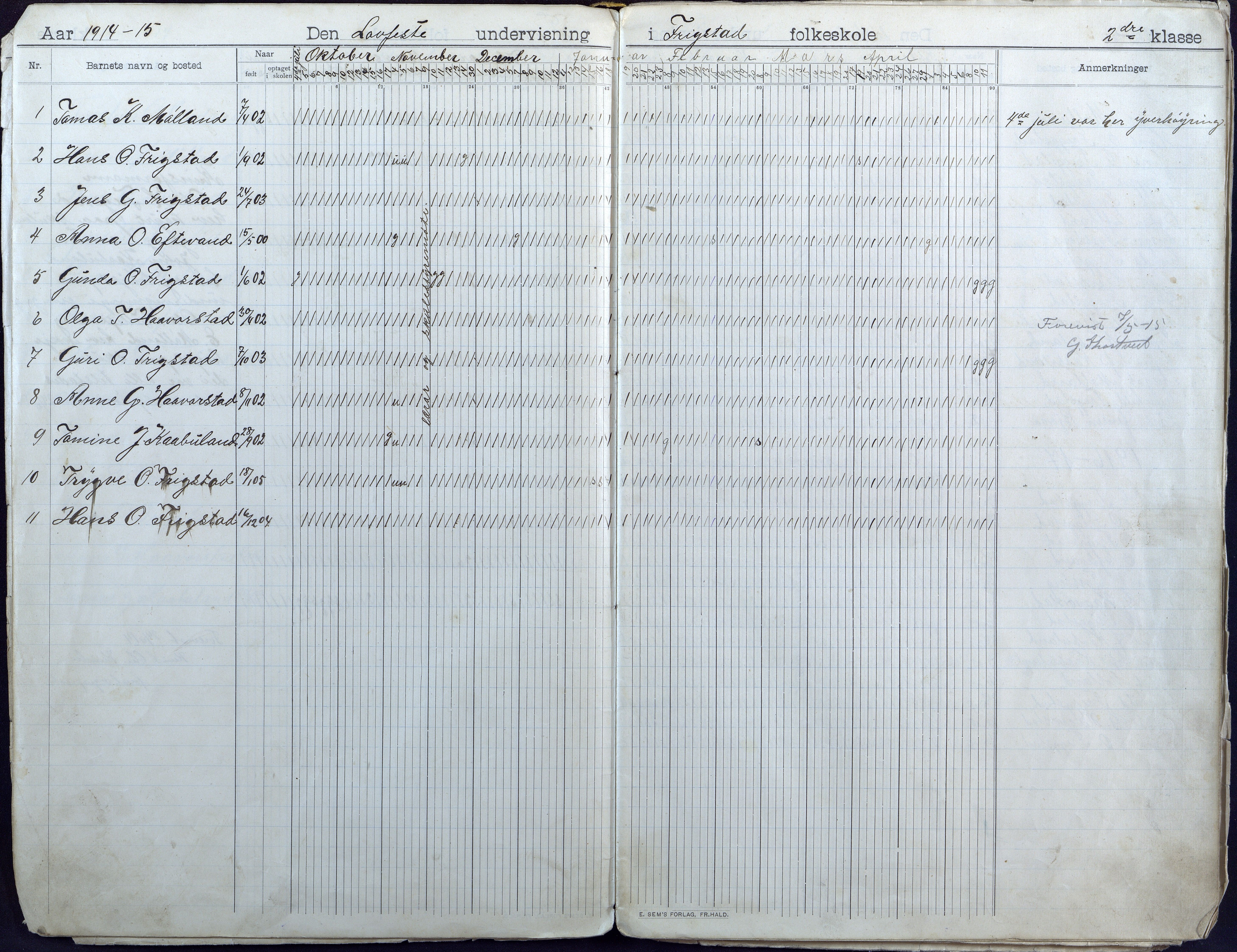 Iveland kommune, De enkelte kretsene/Skolene, AAKS/KA0935-550/A_7/L0012: Dagbok for Frigstad skole, 1908-1935