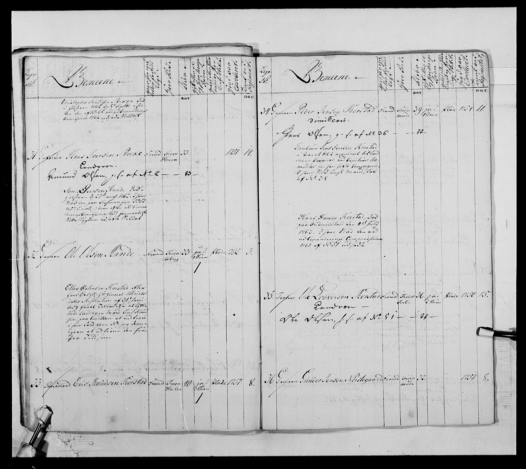 Kommanderende general (KG I) med Det norske krigsdirektorium, AV/RA-EA-5419/E/Ea/L0503b: 1. Opplandske regiment, 1764-1765, p. 522