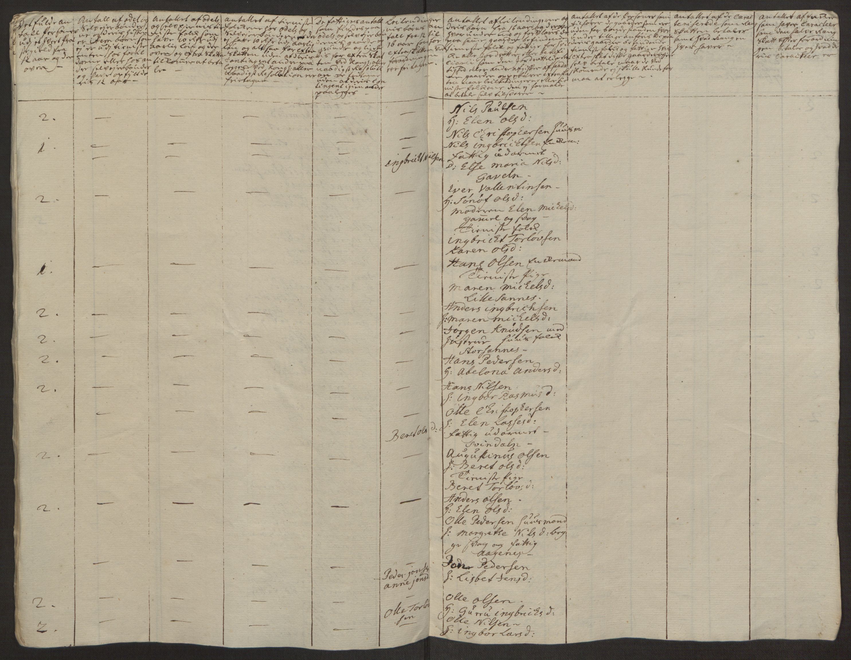 Rentekammeret inntil 1814, Realistisk ordnet avdeling, AV/RA-EA-4070/Ol/L0022a/0002: [Gg 10]: Ekstraskatten, 23.09.1762. Nordlands amt / Vesterålen, Andenes og Lofoten, 1763-1769, p. 166