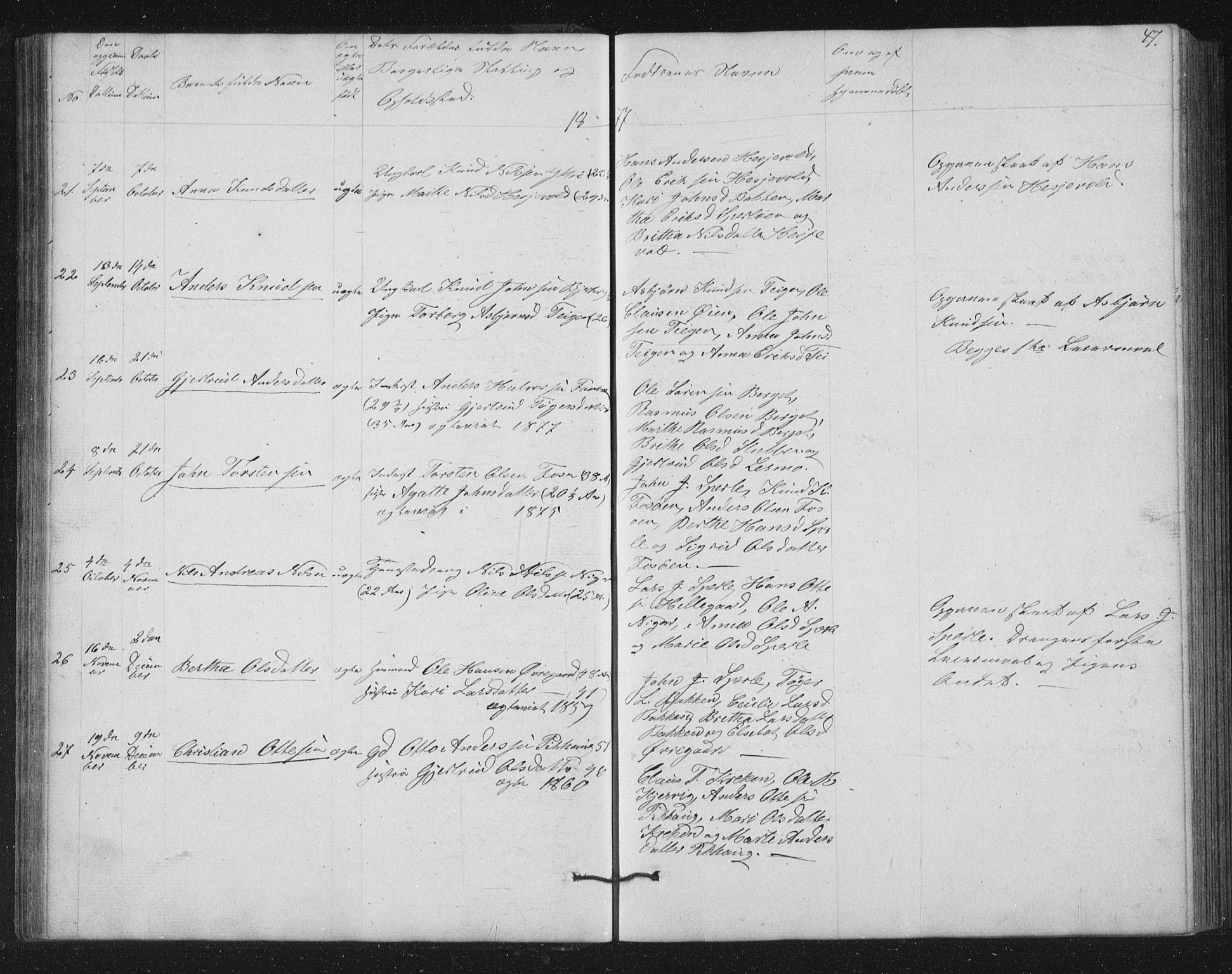 Jostedal sokneprestembete, AV/SAB-A-80601/H/Hab/Haba/L0001: Parish register (copy) no. A 1, 1861-1906, p. 47