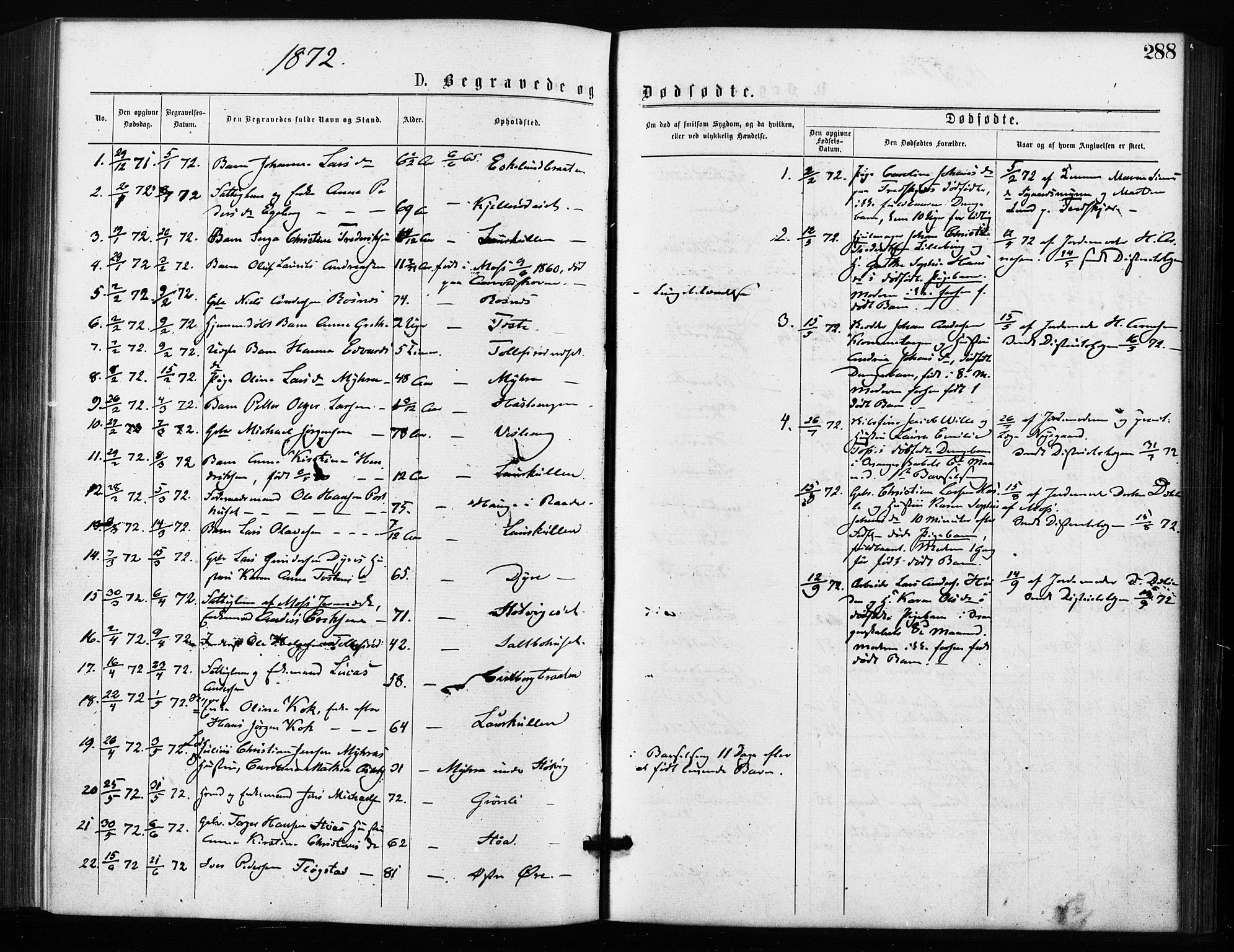 Rygge prestekontor Kirkebøker, AV/SAO-A-10084b/F/Fa/L0006: Parish register (official) no. 6, 1872-1877, p. 288