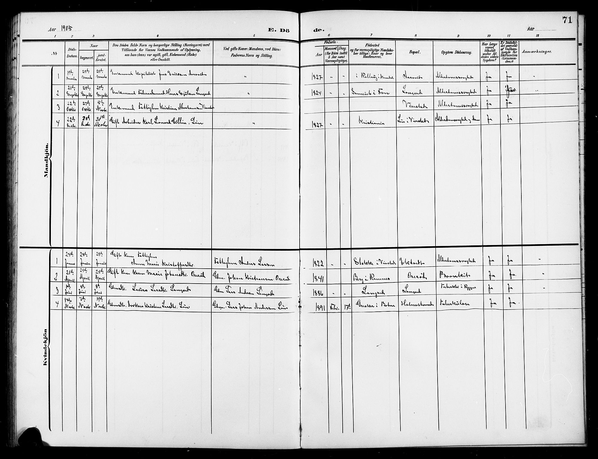 Ramnes kirkebøker, SAKO/A-314/G/Gc/L0002: Parish register (copy) no. III 2, 1903-1924, p. 71
