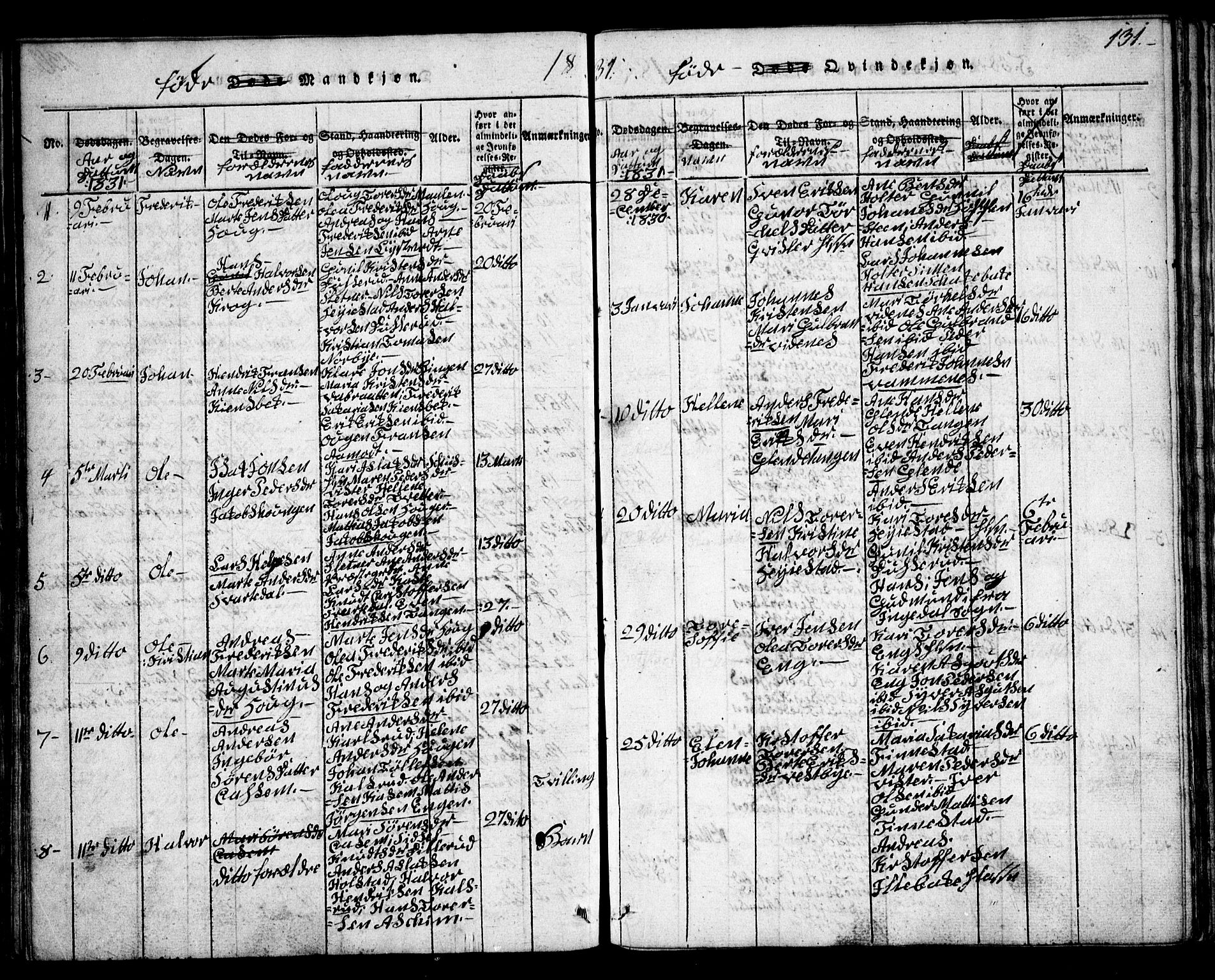 Skiptvet prestekontor Kirkebøker, SAO/A-20009/G/Ga/L0001: Parish register (copy) no. 1, 1815-1838, p. 131