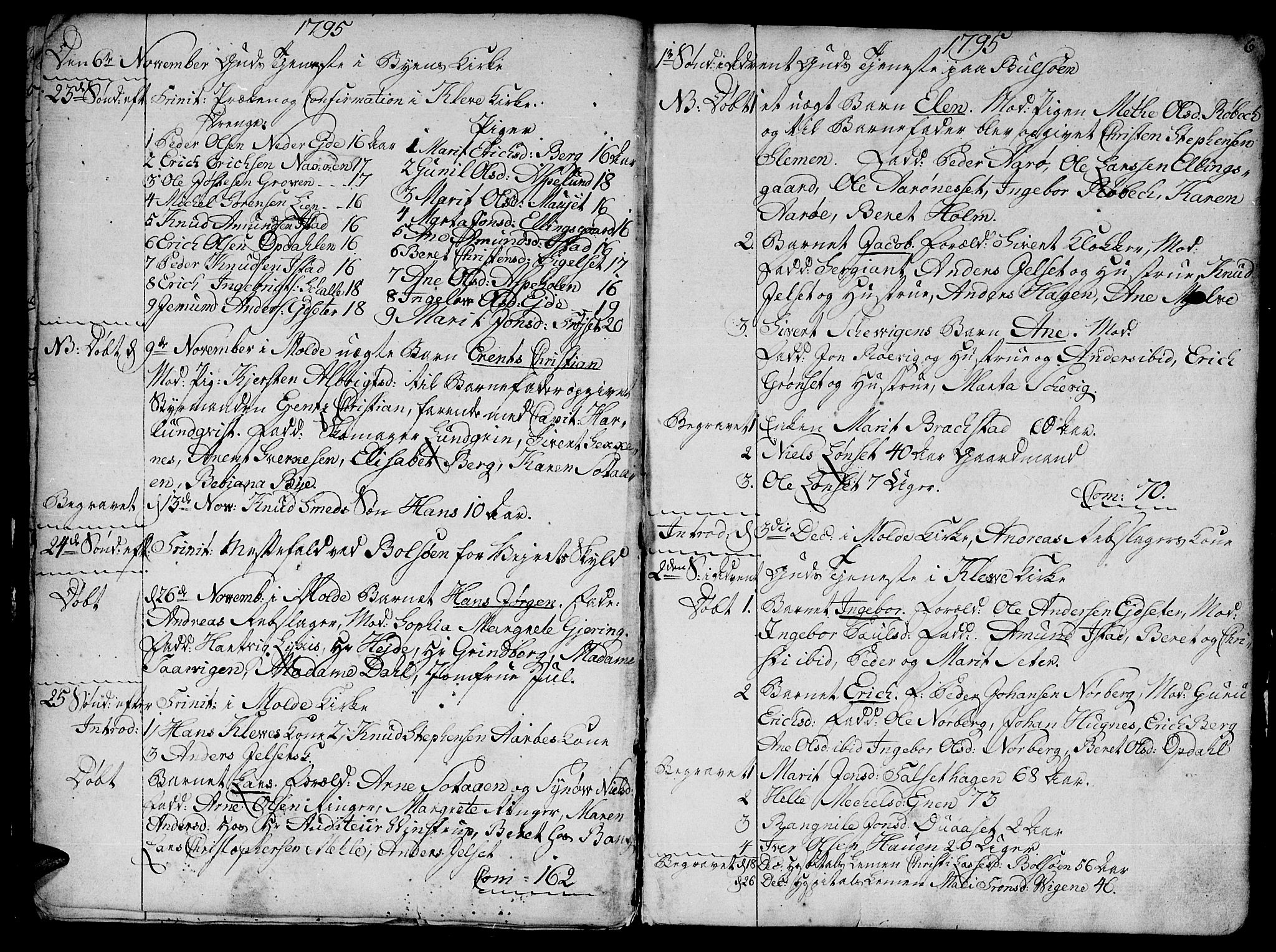 Ministerialprotokoller, klokkerbøker og fødselsregistre - Møre og Romsdal, AV/SAT-A-1454/555/L0649: Parish register (official) no. 555A02 /1, 1795-1821, p. 6