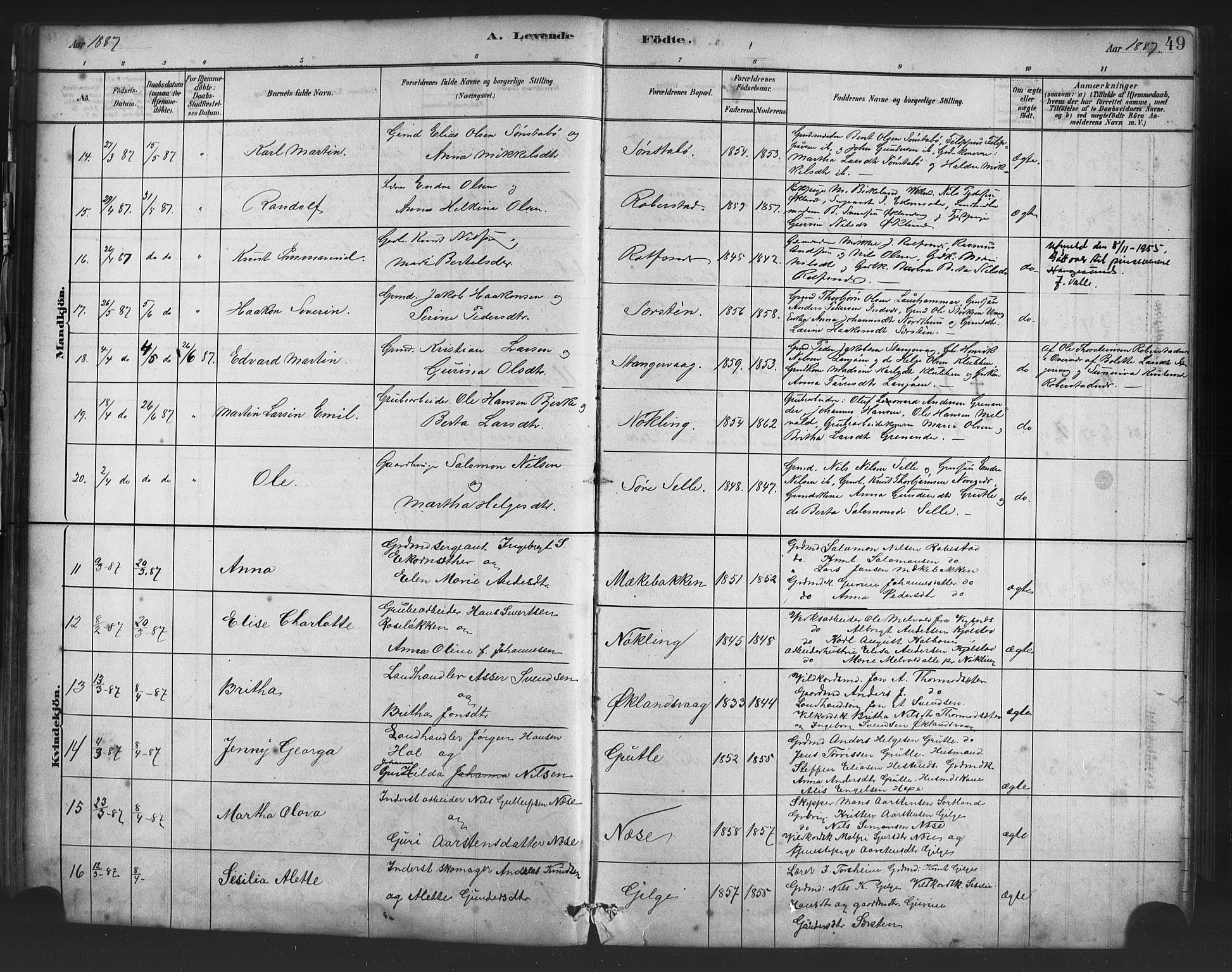 Finnås sokneprestembete, SAB/A-99925/H/Ha/Haa/Haac/L0001: Parish register (official) no. C 1, 1881-1894, p. 49