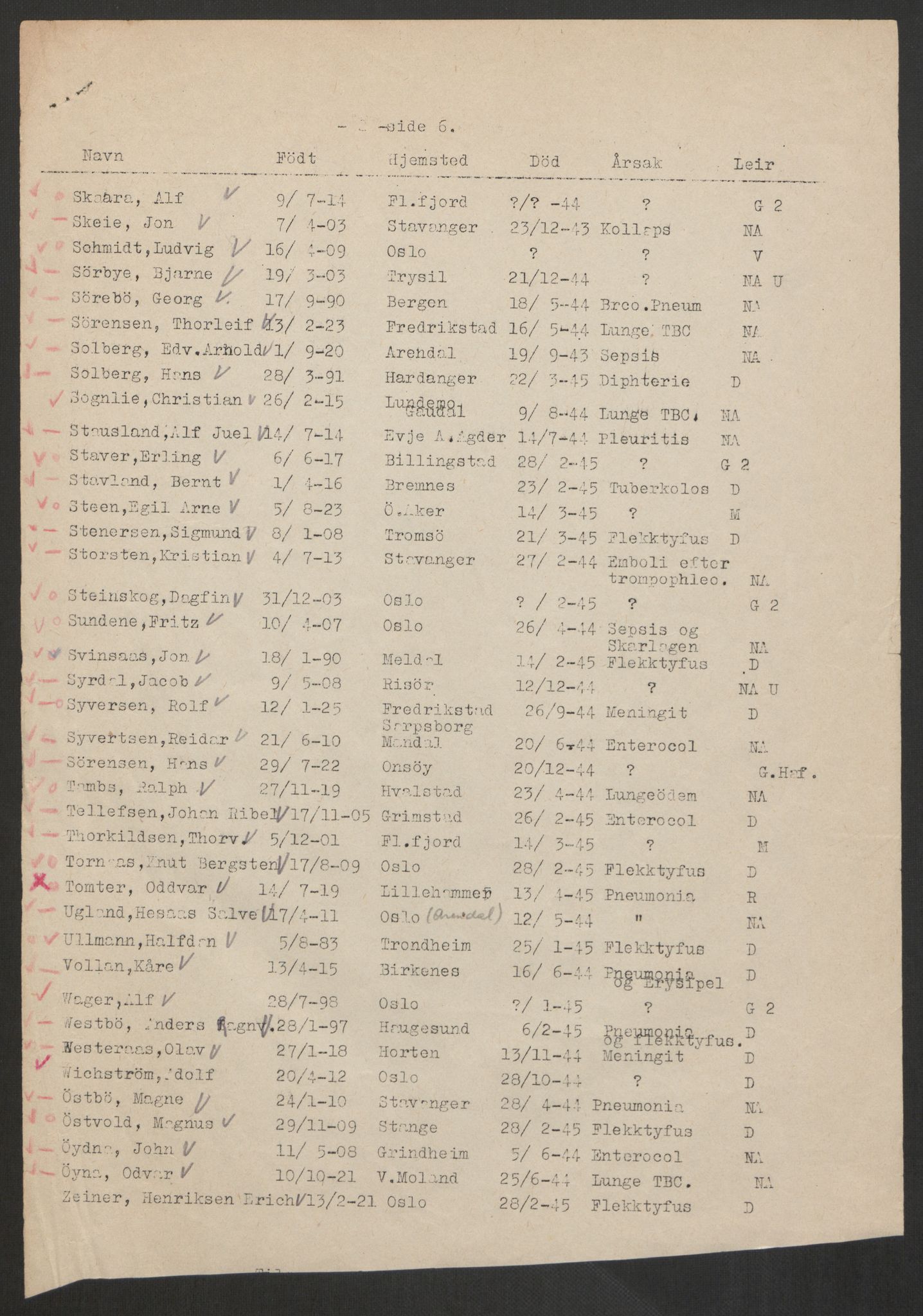 Norges Røde Kors, RA/PA-0250/F/Fd/Fdd/L0271/0005: -- / Liste over 231 døde nordmenn i konsentrasjonsleirene Natzweiler, Dachau og Mauthausen m/utekommandoer - liste over omkomne fra m/s "Westphalen" og liste over Tysklandsfanger, ankommet Sverige, 1945, p. 7