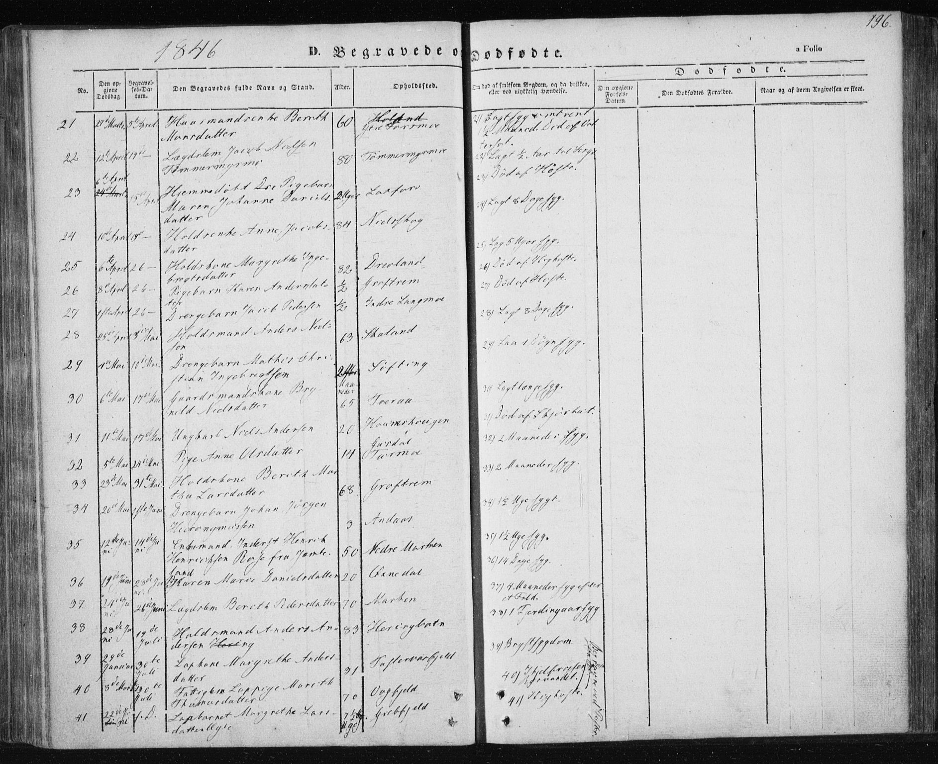 Ministerialprotokoller, klokkerbøker og fødselsregistre - Nordland, AV/SAT-A-1459/820/L0291: Parish register (official) no. 820A12, 1846-1854, p. 196