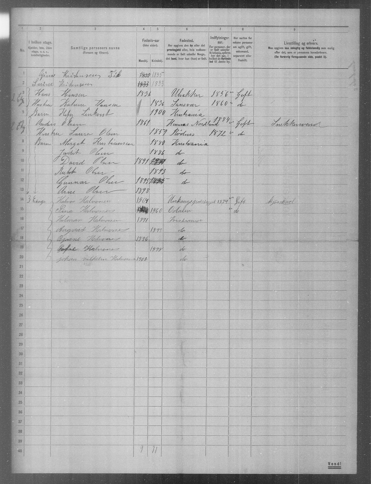 OBA, Municipal Census 1904 for Kristiania, 1904, p. 488