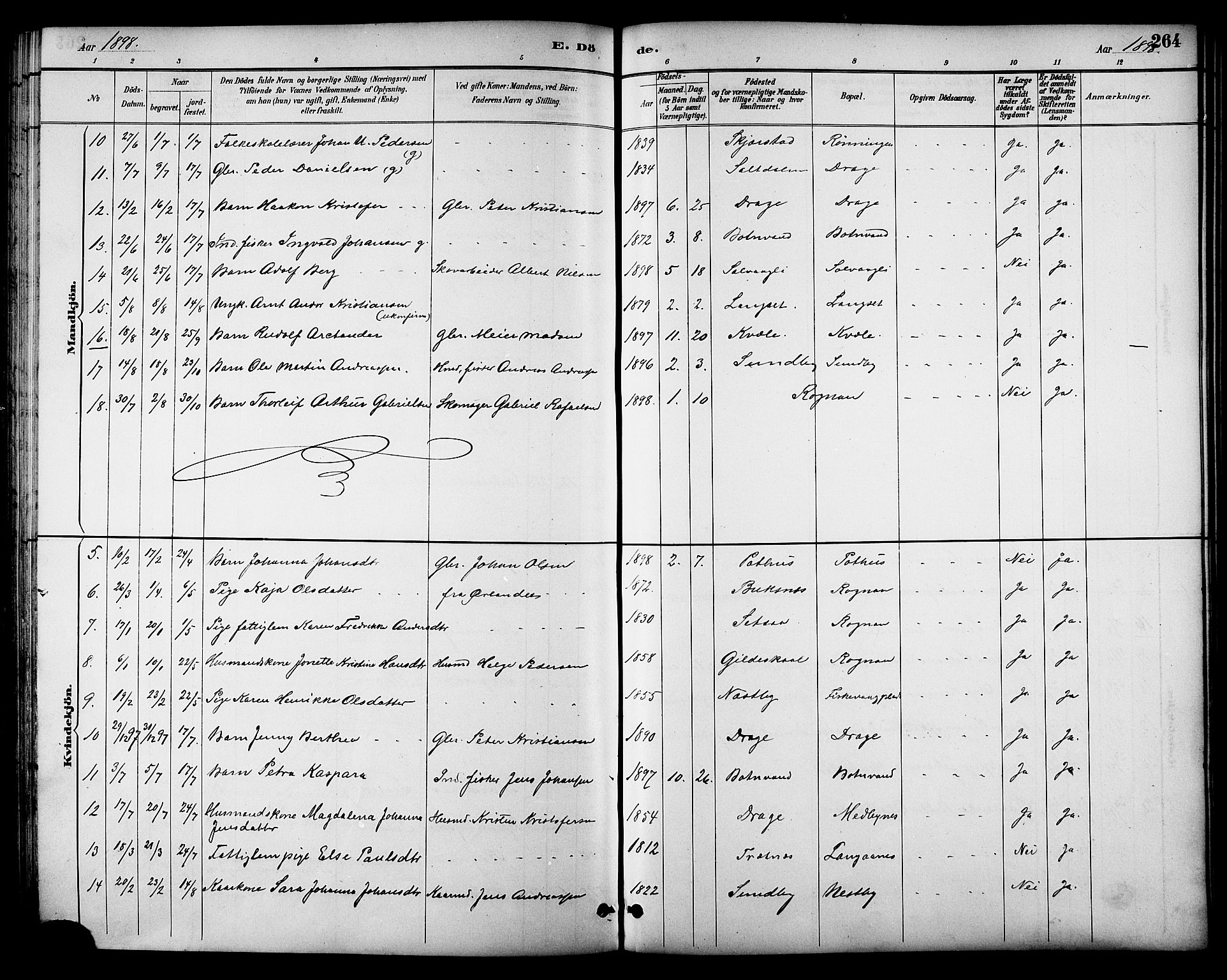 Ministerialprotokoller, klokkerbøker og fødselsregistre - Nordland, AV/SAT-A-1459/847/L0669: Parish register (official) no. 847A09, 1887-1901, p. 264