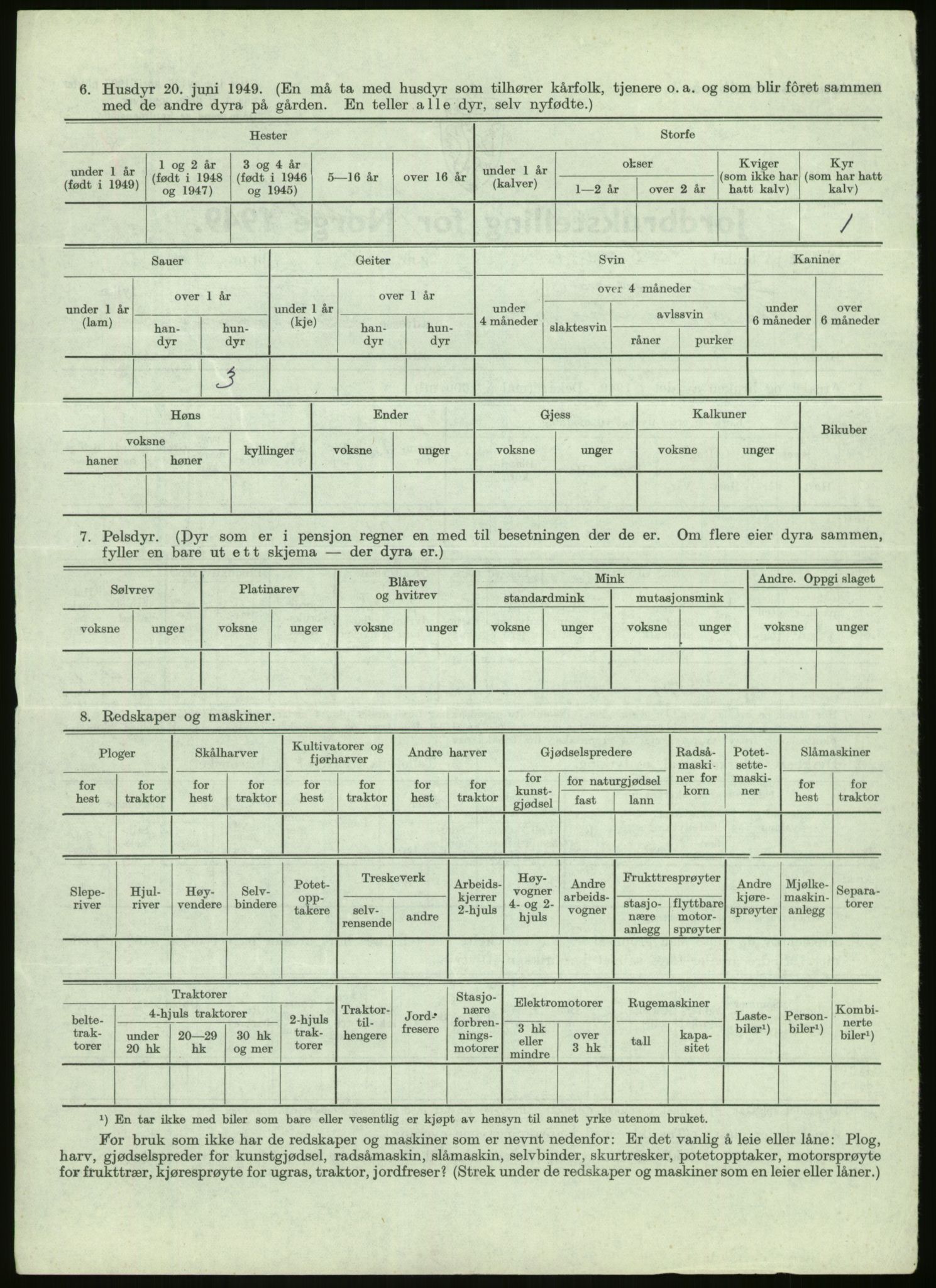 Statistisk sentralbyrå, Næringsøkonomiske emner, Jordbruk, skogbruk, jakt, fiske og fangst, AV/RA-S-2234/G/Gc/L0438: Troms: Salangen og Bardu, 1949, p. 73