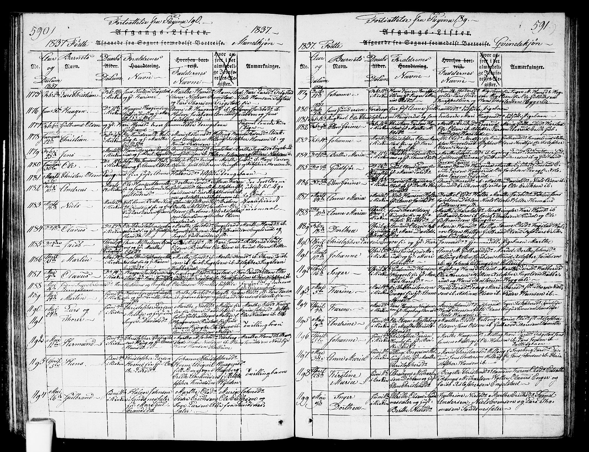 Nannestad prestekontor Kirkebøker, SAO/A-10414a/G/Ga/L0001: Parish register (copy) no. I 1, 1815-1839, p. 590-591