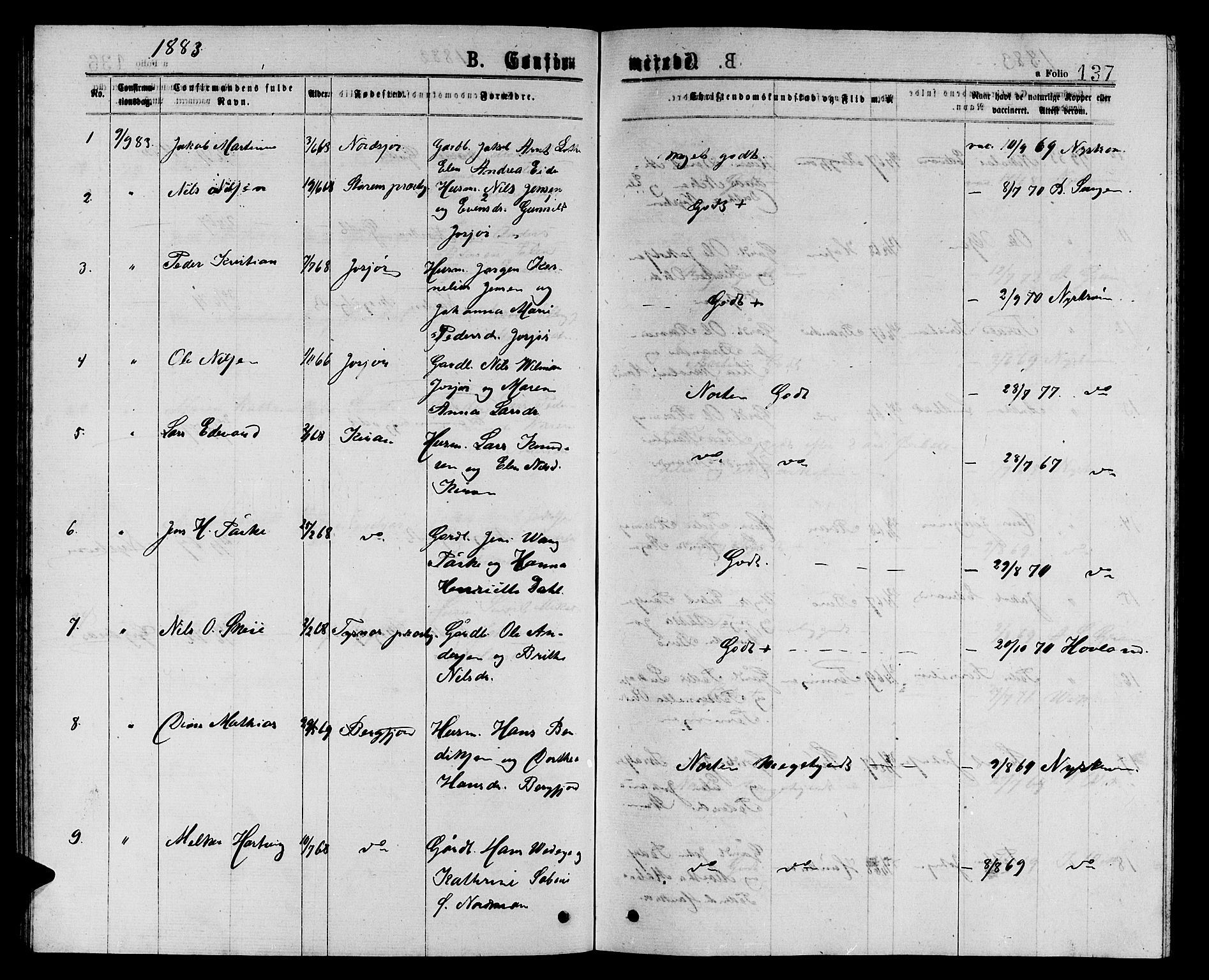 Ministerialprotokoller, klokkerbøker og fødselsregistre - Sør-Trøndelag, SAT/A-1456/657/L0715: Parish register (copy) no. 657C02, 1873-1888, p. 137