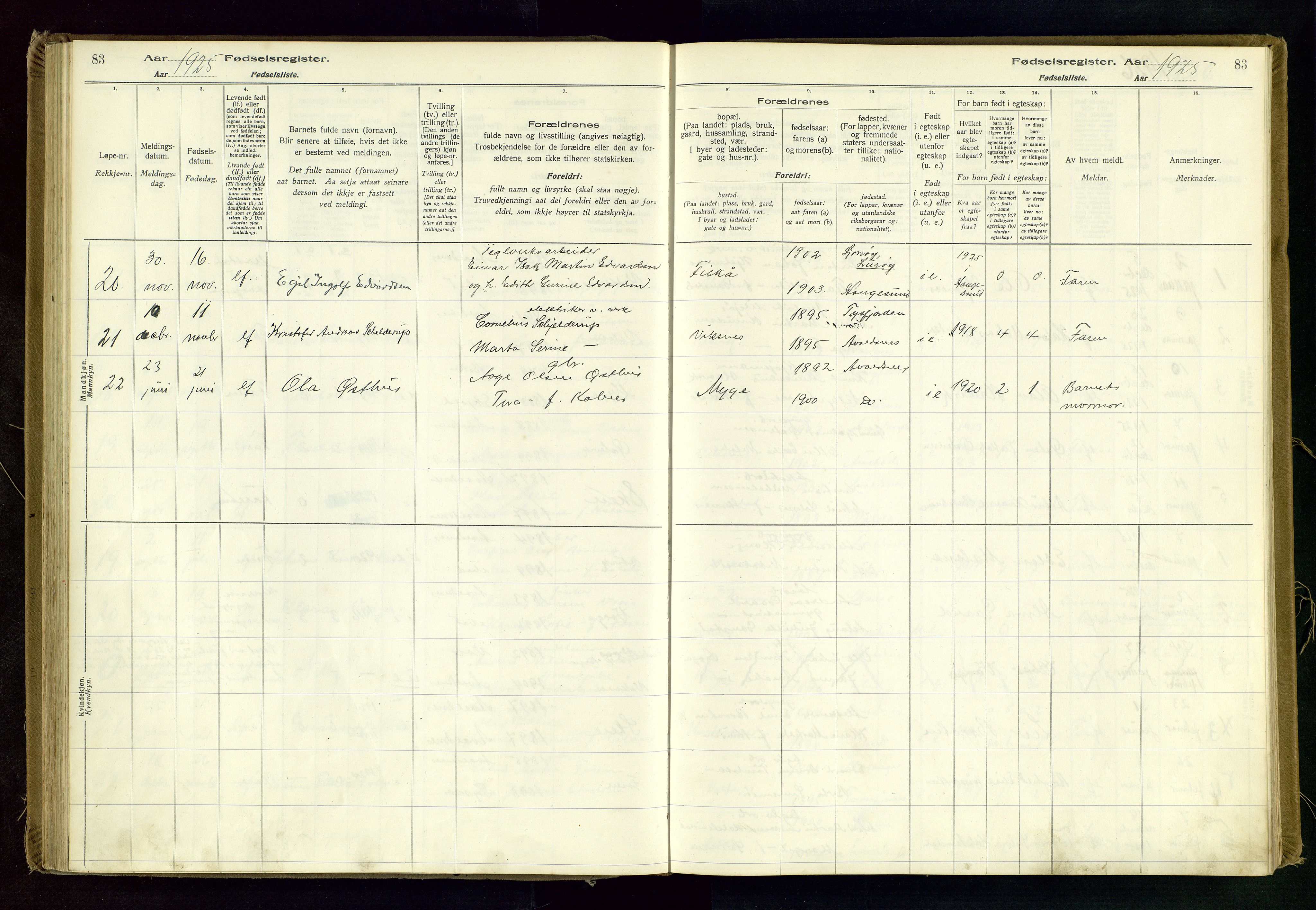 Avaldsnes sokneprestkontor, AV/SAST-A -101851/I/Id/L0001: Birth register no. 1, 1916-1946, p. 83