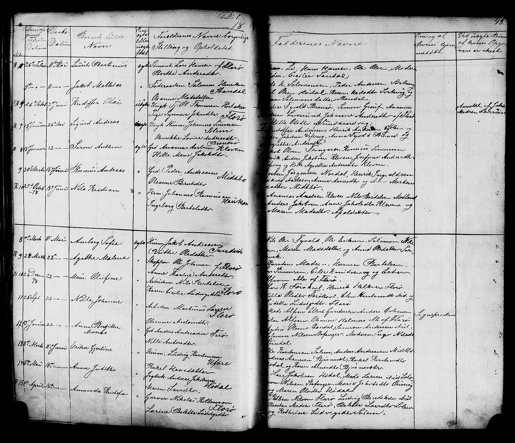 Kinn sokneprestembete, AV/SAB-A-80801/H/Hab/Habc/L0002: Parish register (copy) no. C 2, 1869-1918, p. 48