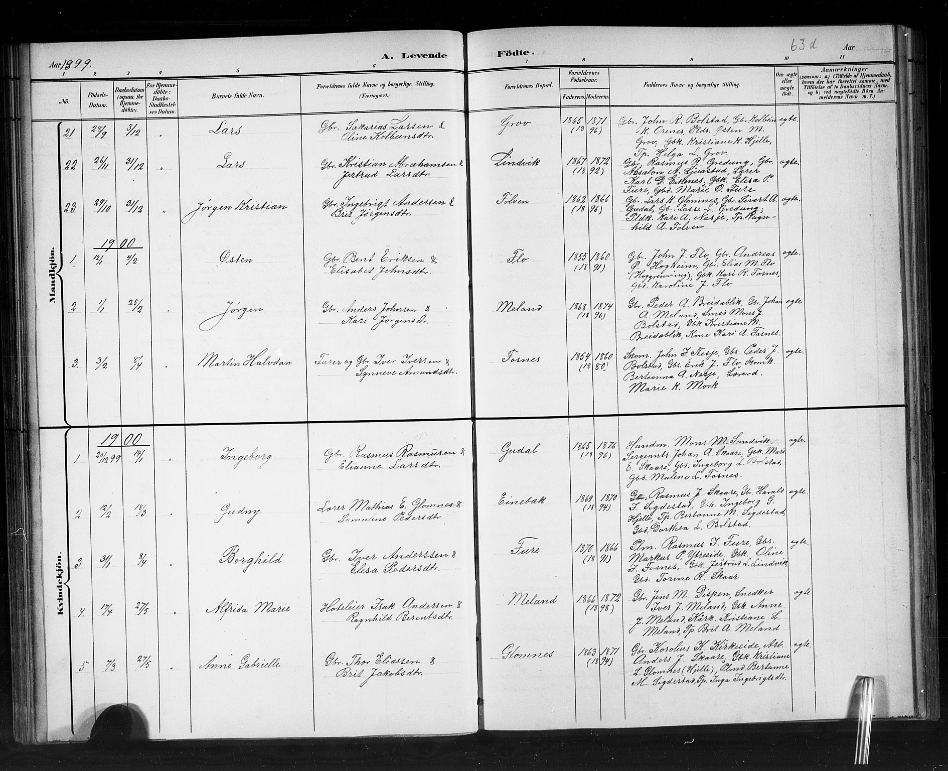 Stryn Sokneprestembete, AV/SAB-A-82501: Parish register (copy) no. C 3, 1881-1905, p. 63