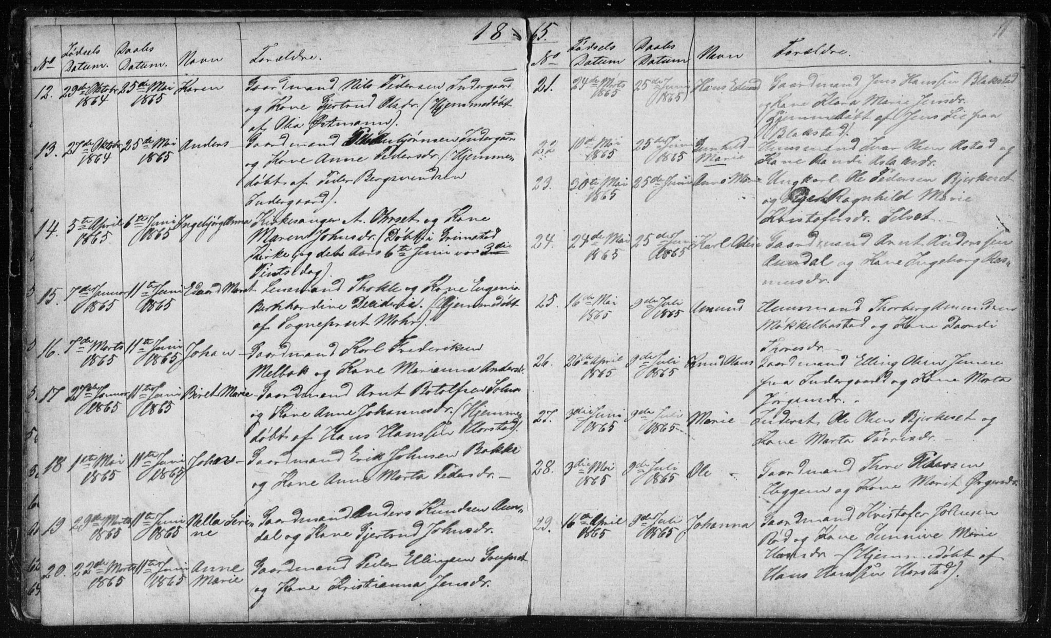 Ministerialprotokoller, klokkerbøker og fødselsregistre - Møre og Romsdal, AV/SAT-A-1454/584/L0968: Parish register (copy) no. 584C01, 1862-1877, p. 11