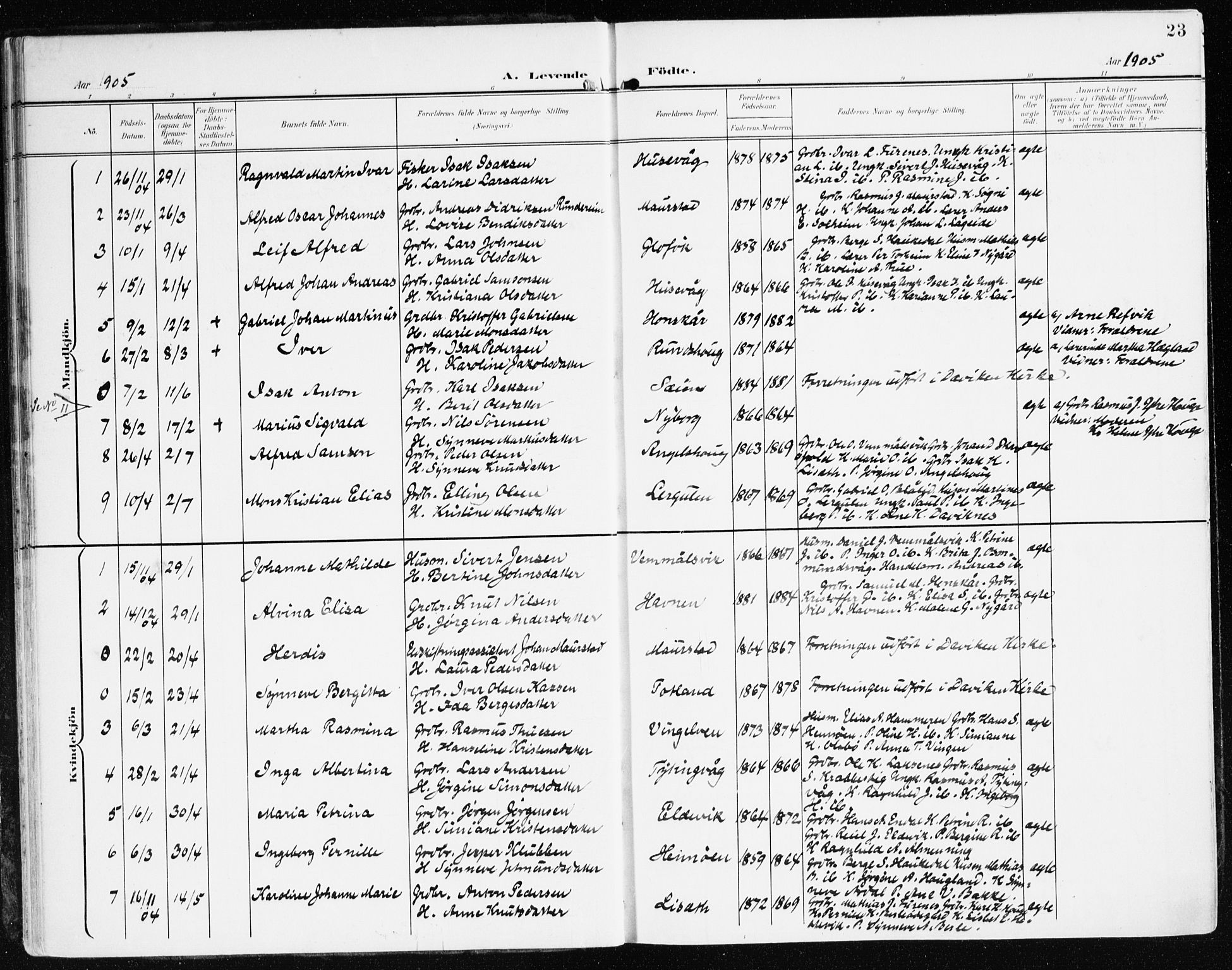 Davik sokneprestembete, AV/SAB-A-79701/H/Haa/Haad/L0002: Parish register (official) no. D 2, 1901-1930, p. 23