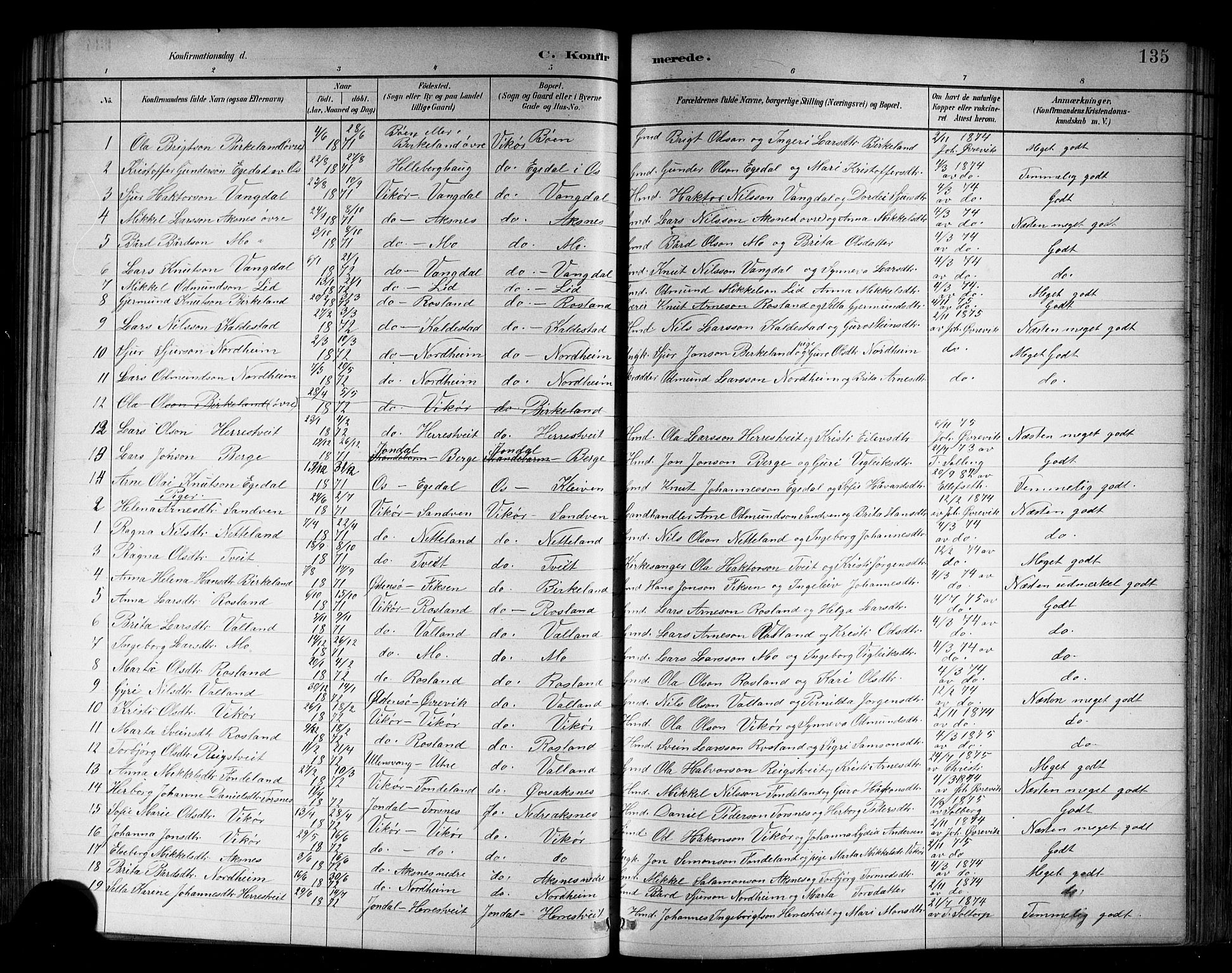 Kvam sokneprestembete, SAB/A-76201/H/Hab: Parish register (copy) no. B 3, 1884-1916, p. 135