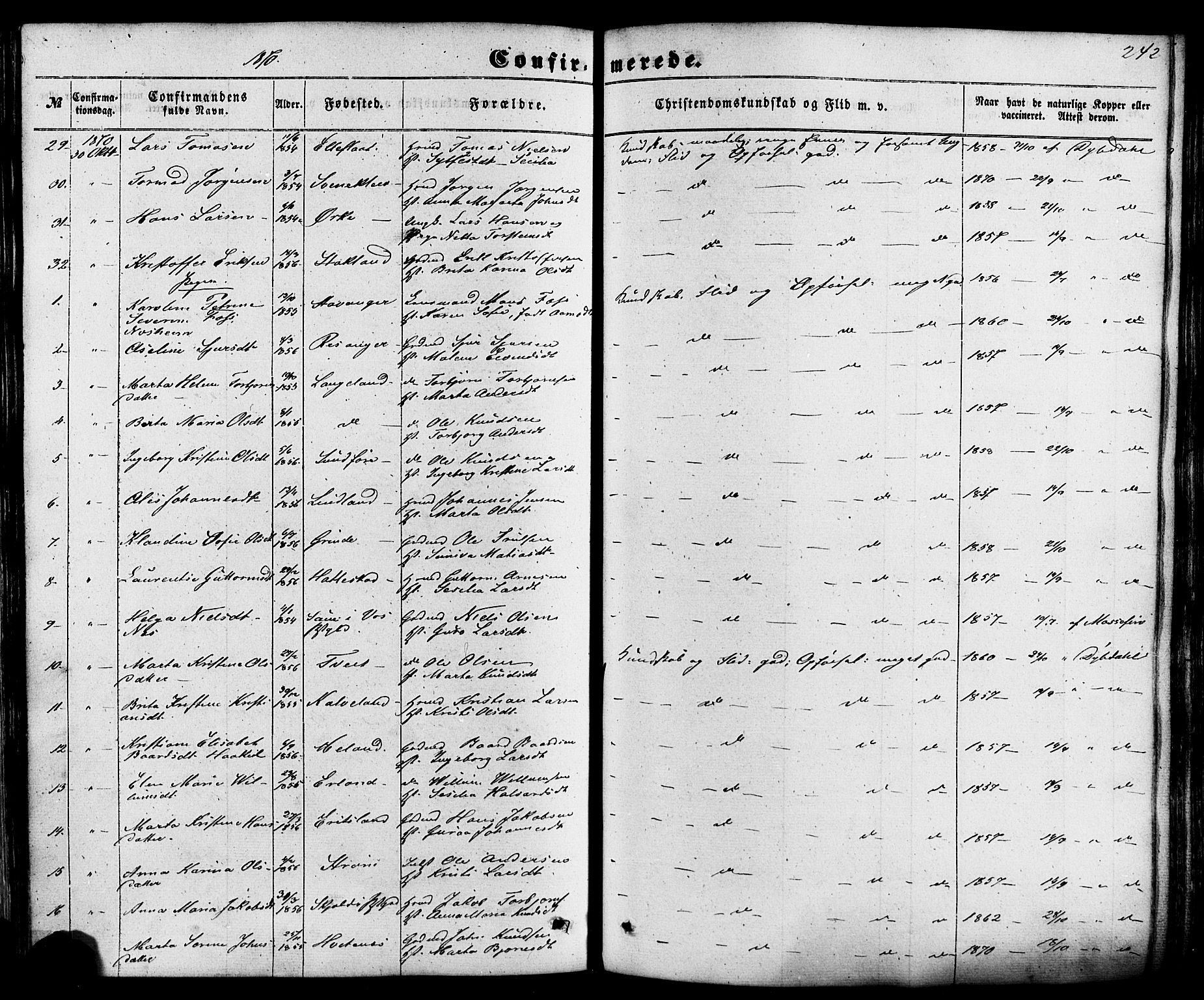 Skjold sokneprestkontor, SAST/A-101847/H/Ha/Haa/L0008: Parish register (official) no. A 8, 1856-1882, p. 242