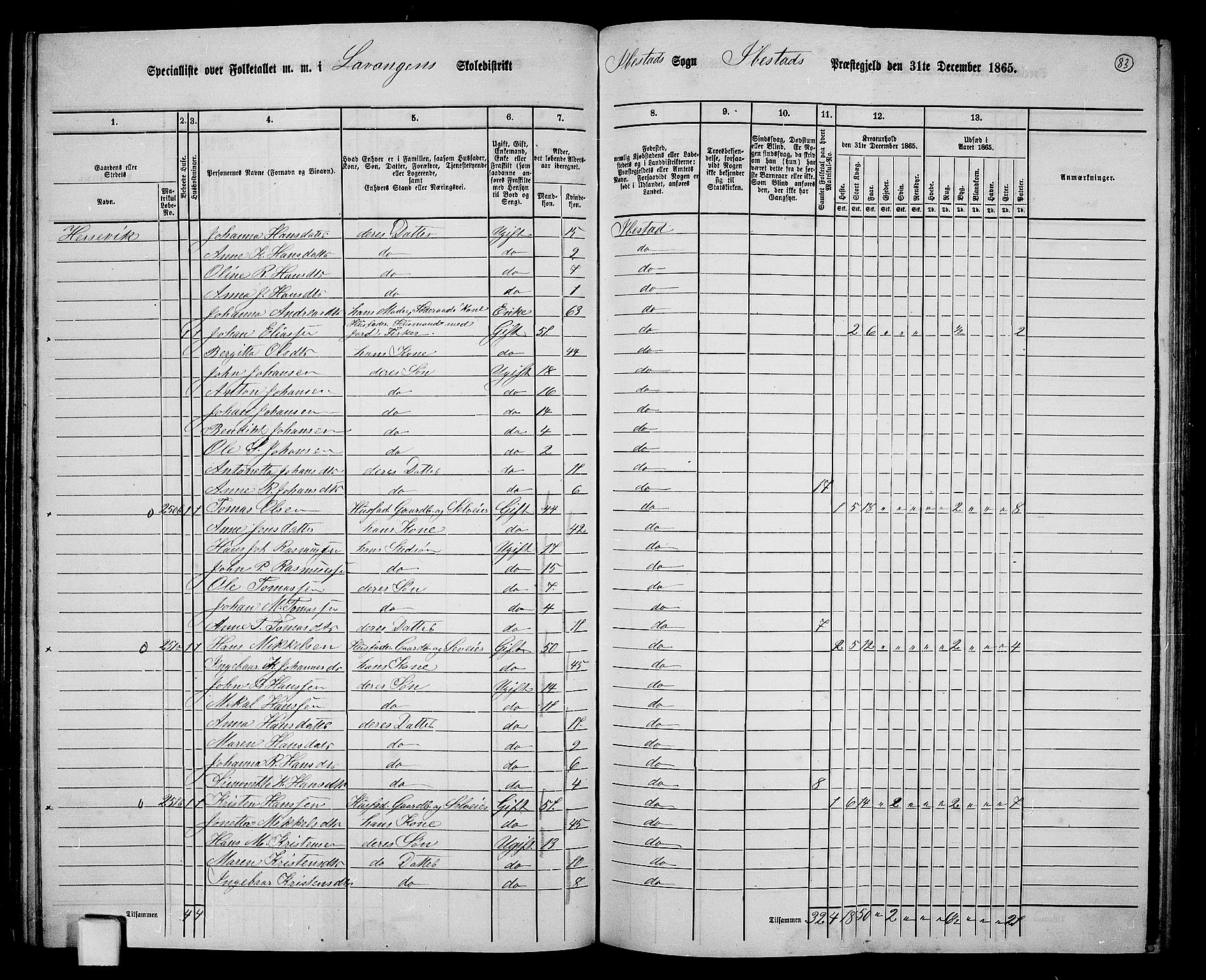 RA, 1865 census for Ibestad, 1865, p. 78