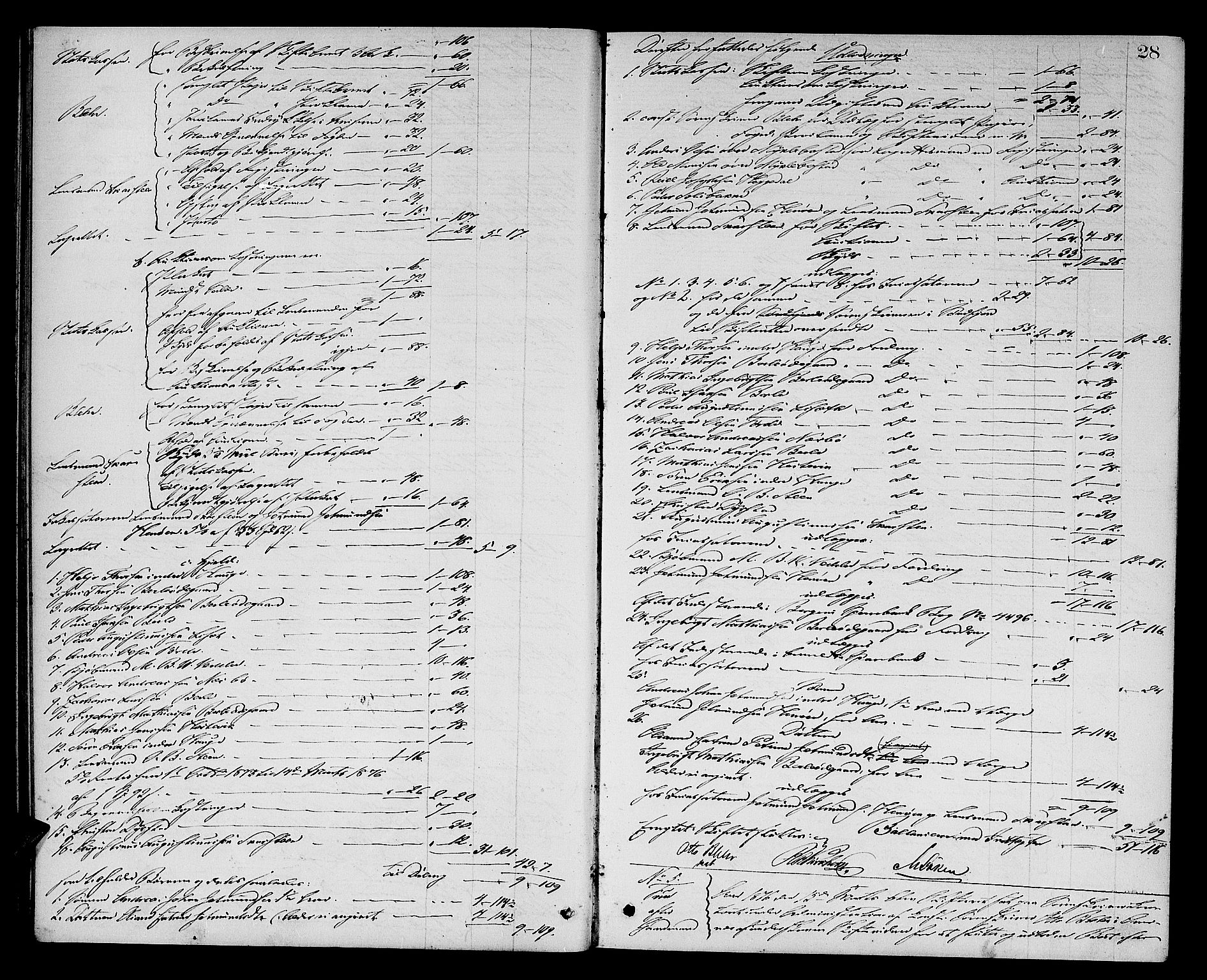 Nordfjord sorenskriveri, AV/SAB-A-2801/1/04/04d/L0006: Skifteutlodningsprotokoll, 1875-1881, p. 27b-28a