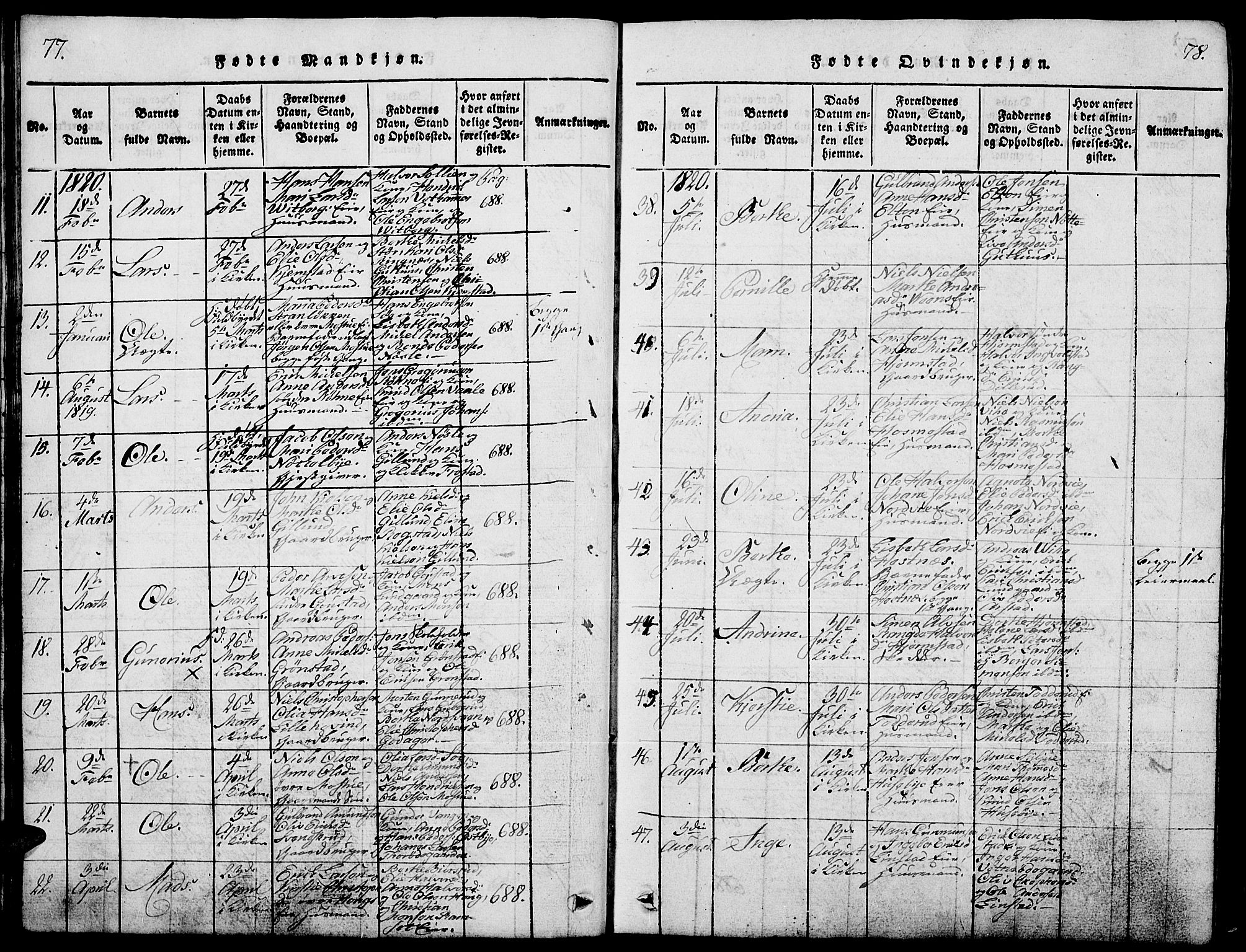 Stange prestekontor, SAH/PREST-002/L/L0001: Parish register (copy) no. 1, 1814-1825, p. 77-78