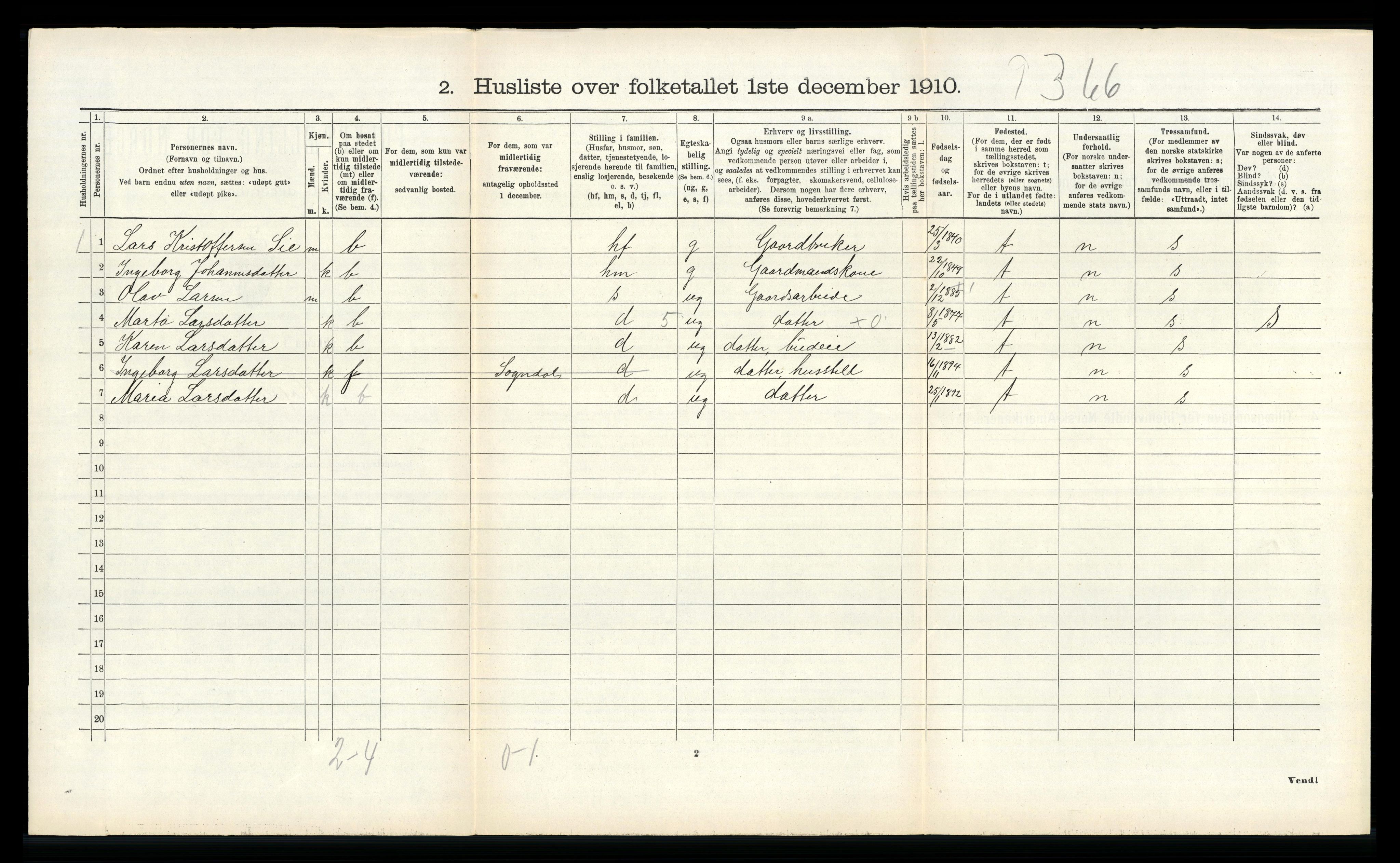 RA, 1910 census for Hafslo, 1910, p. 868