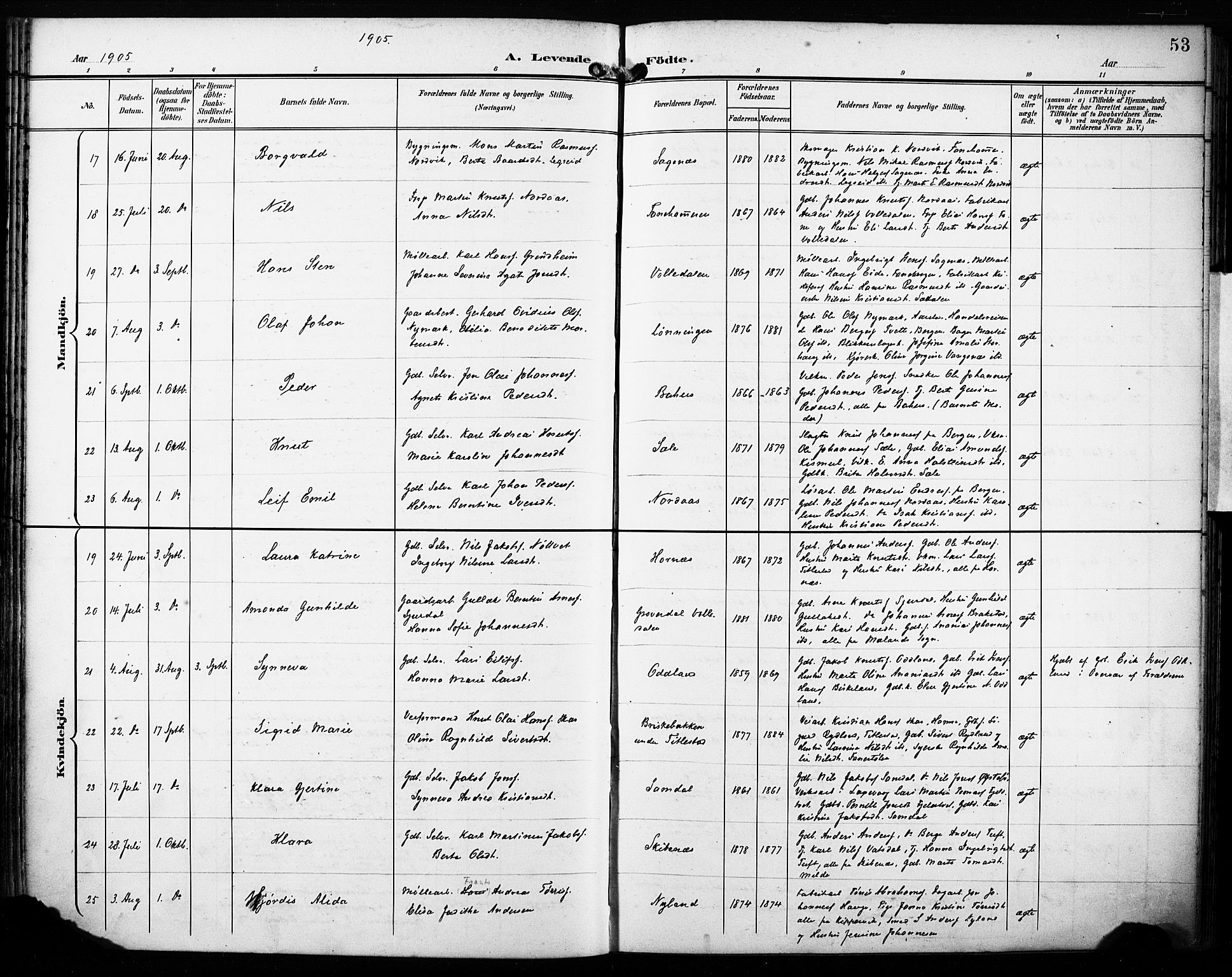 Fana Sokneprestembete, AV/SAB-A-75101/H/Haa/Haab/L0003: Parish register (official) no. B 3, 1898-1907, p. 53