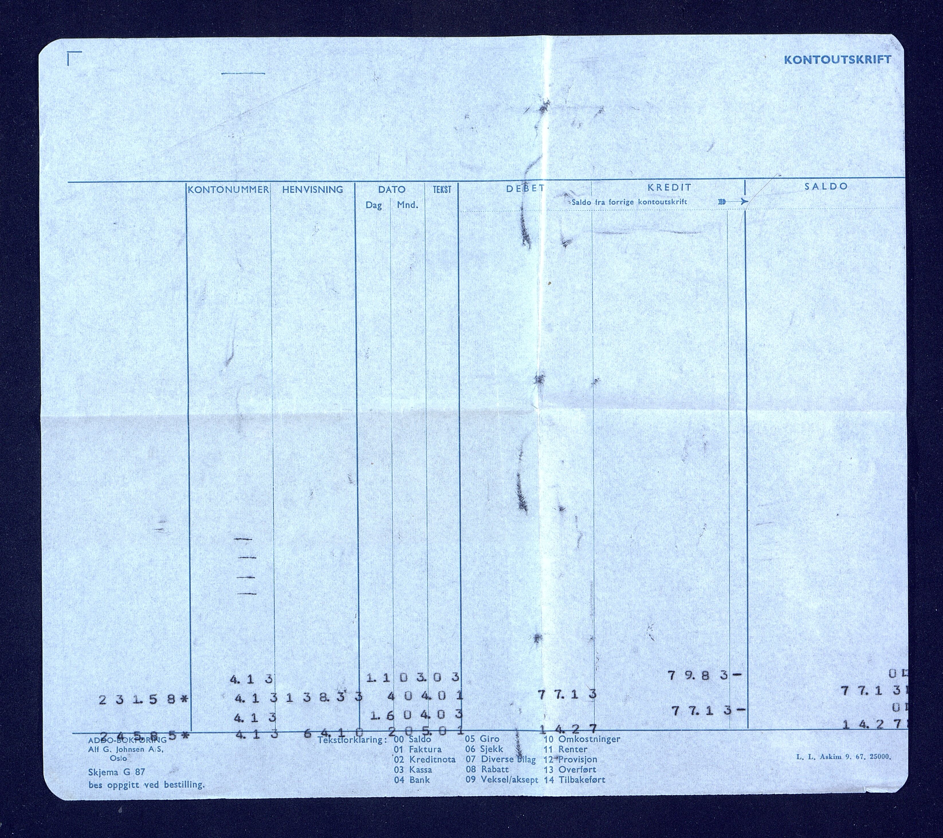 Samling av foreningsarkiv. A-Å, AAKS/PA-1059/F/L0014: Foreninger, Arendal