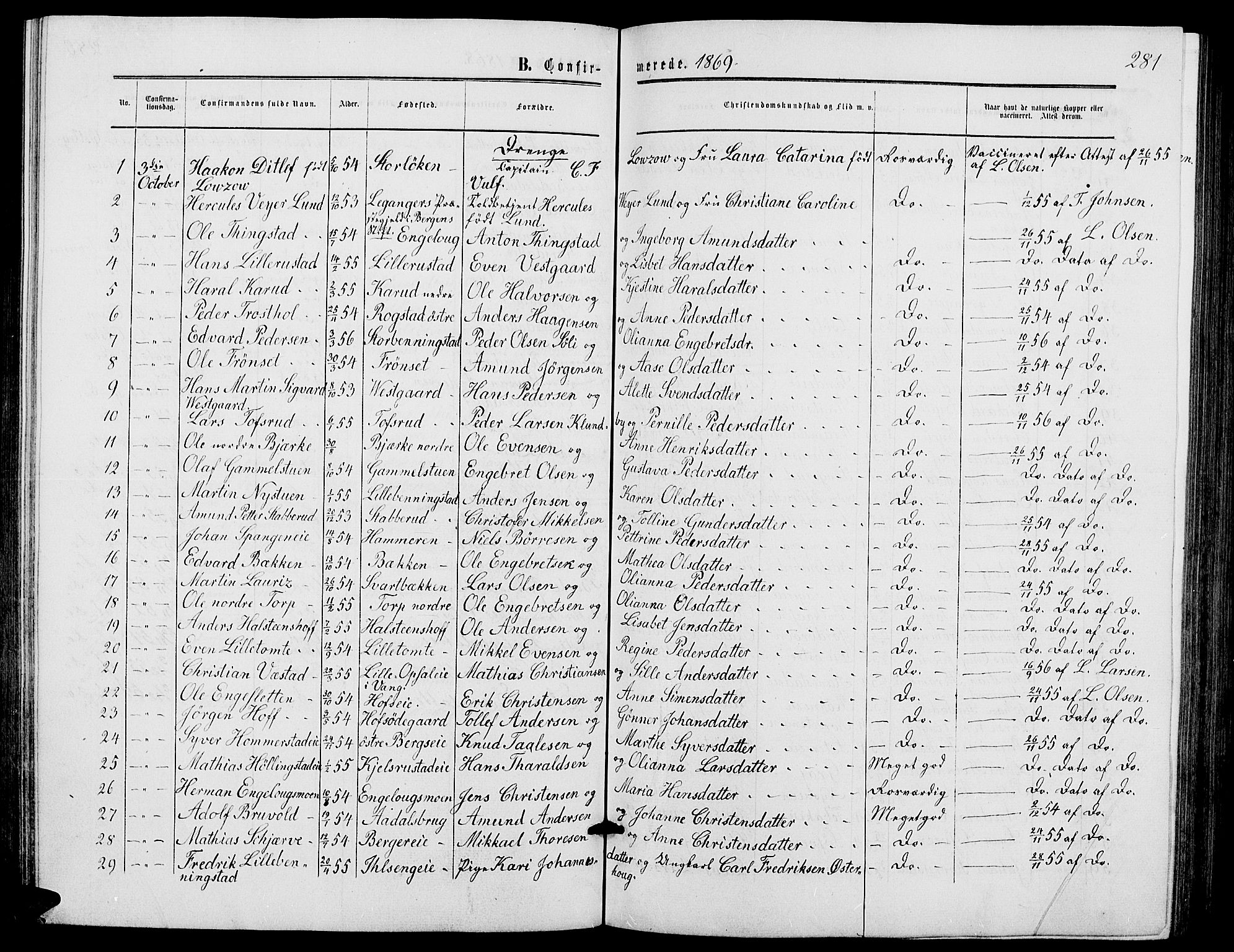 Løten prestekontor, SAH/PREST-022/L/La/L0004: Parish register (copy) no. 4, 1863-1877, p. 281